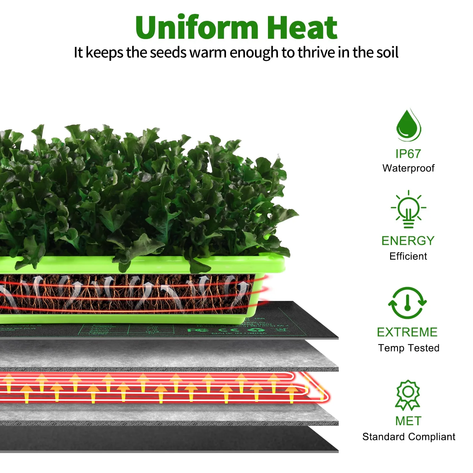 Alfombrilla térmica MET para plántulas, impermeable, almohadilla de calefacción hidropónica para germinación de semillas