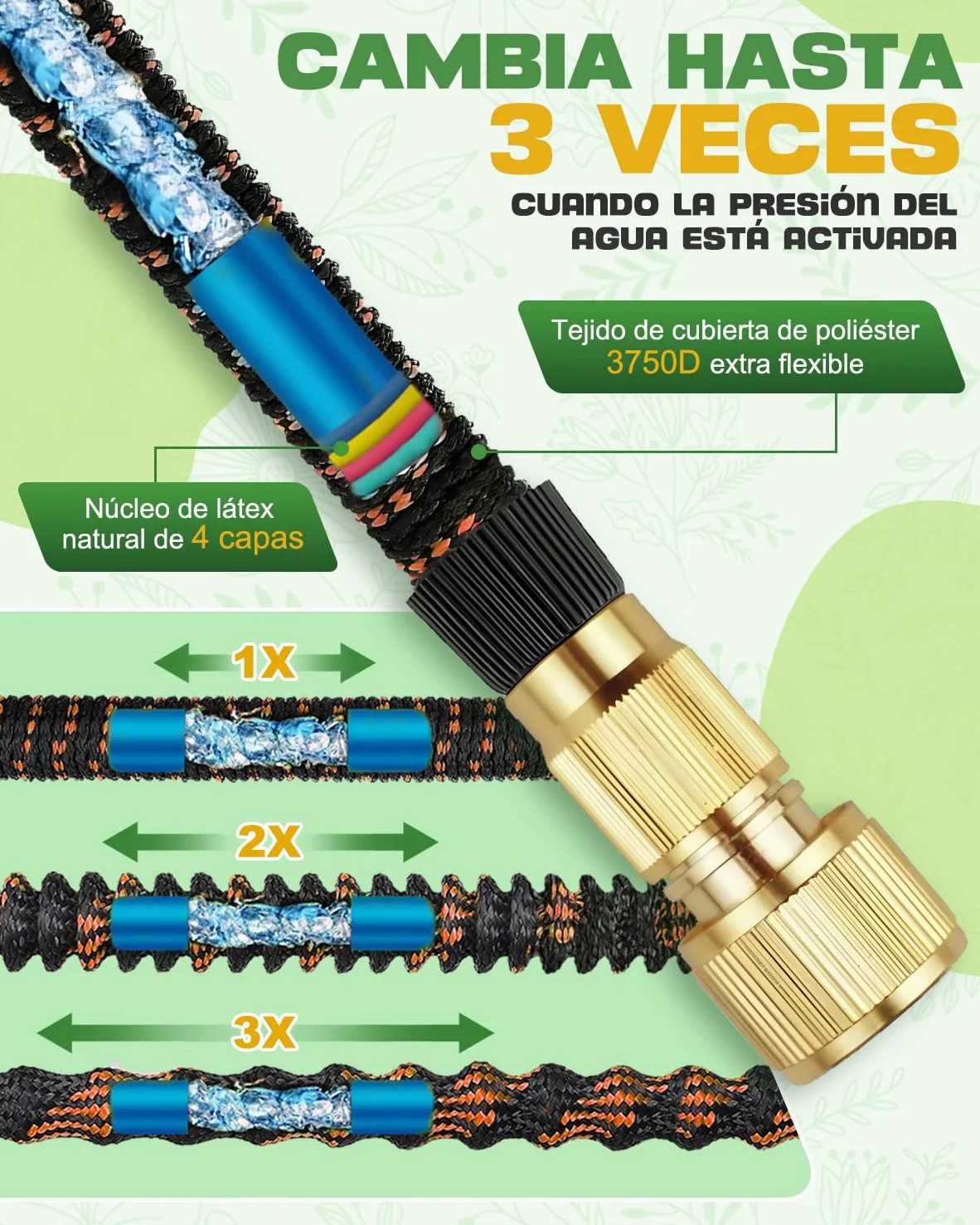 Manguera Extensible Jardín 30m Profesional, Manguera Agua Flexible 30 Metros con Núcleo de Látex Reforzado, Antitorsión y Resistente, Pistola de 10 Gatos y Conectores de Latón