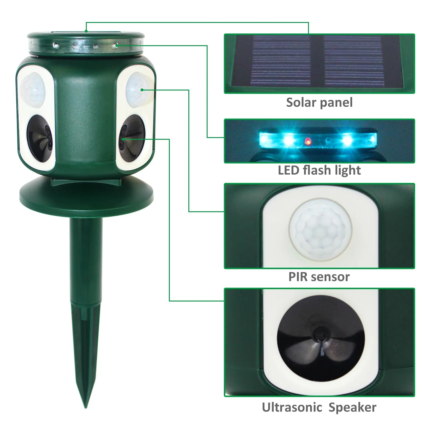 Ahuyentador Solar de Animales Salvajes con 4 Sonidos y ultrasonidos | Jabalís | Zorros | Lobos | para Zonas de Paso de los Animales con Sensor de Movimiento