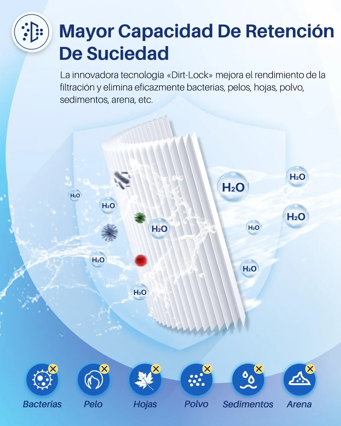 POOLPURE - Filtro de Repuesto para Tipo A o C, Compatible con Bombas Intex 29000E/59900E, filtros de fácil Ajuste para Piscinas de jardín, con Olas o sobre el Suelo, Paquete de 4 Unidades