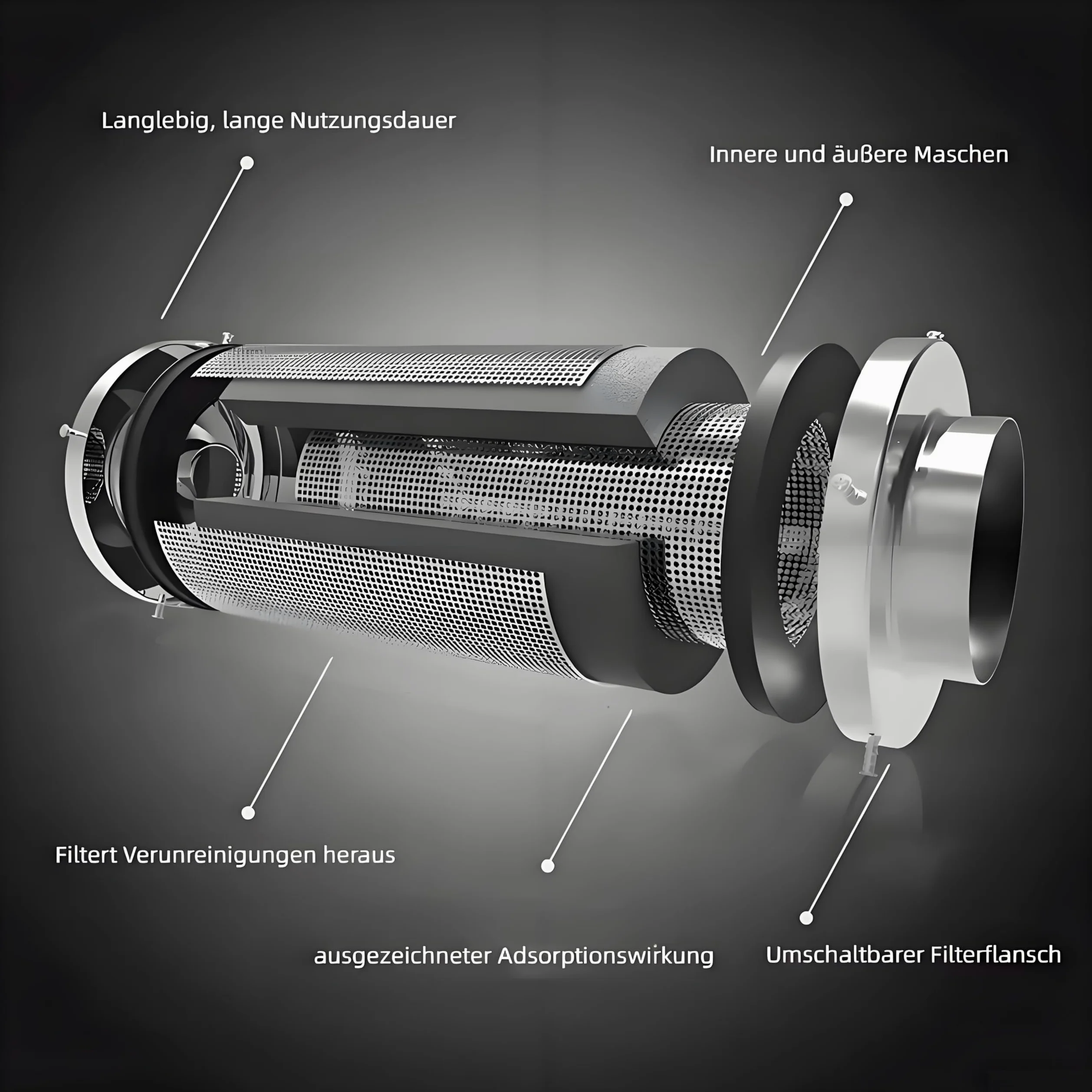 SunStream Filtro de carbón activo de 150 mm x 400 mm para Grow Tent, color negro, prefiltro de carbón virgen australiano, filtro de carbono para cultivo en interiores, ventiladores en línea y