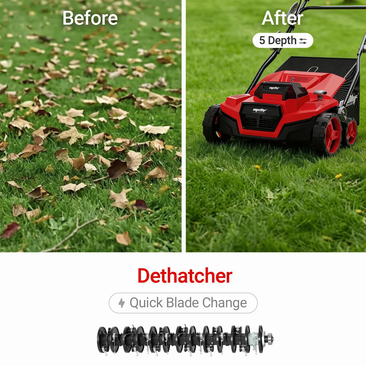 Atascador y escarificador eléctrico inalámbrico sin escobillas de 36 V y 15 pulgadas, compatible con batería Milwaukee de 18 V (solo herramienta), con bolsa de recogida de paja de 12 galones, ajuste