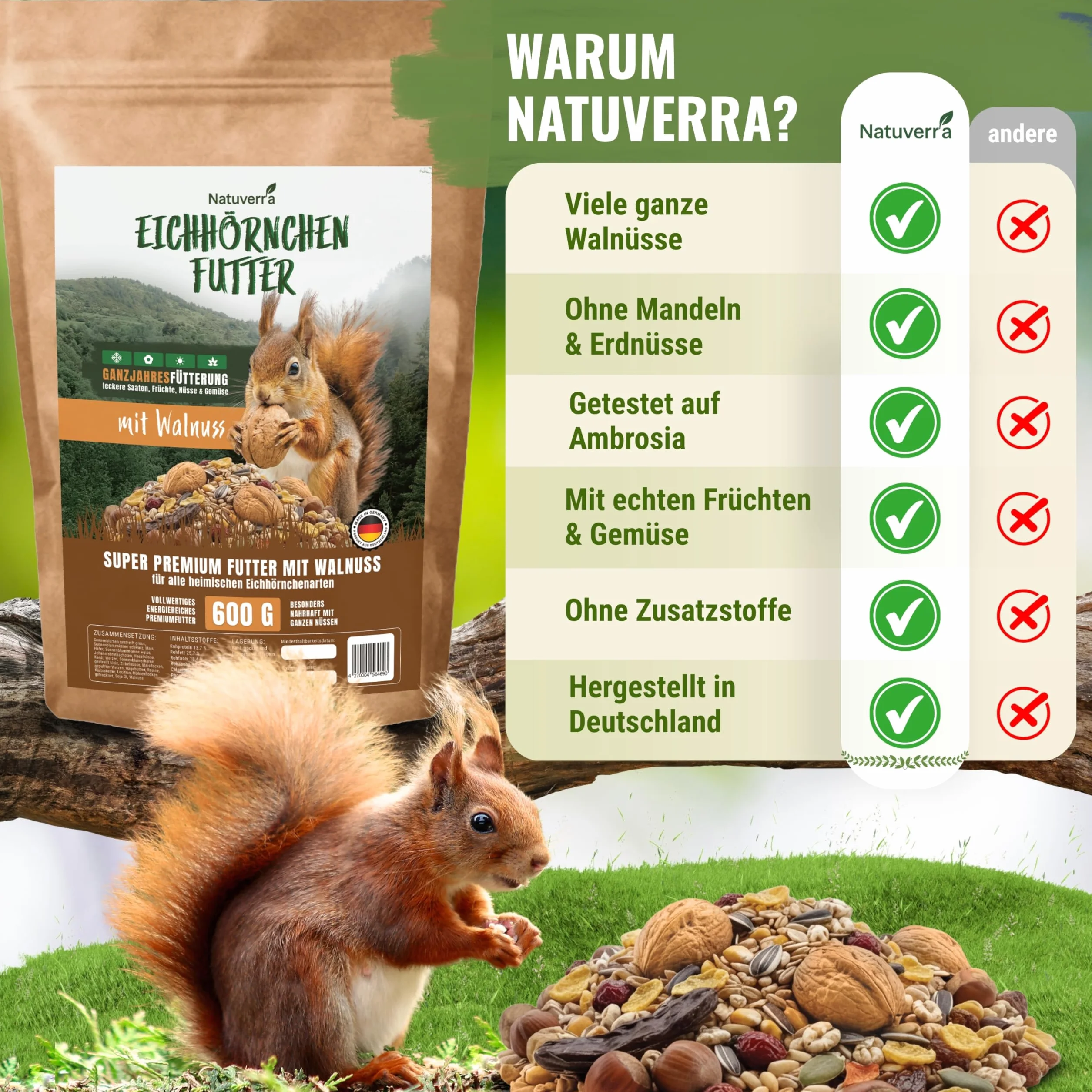 Comida para ardillas y ardillas, 600 g, para todo el año, con nueces en cáscara