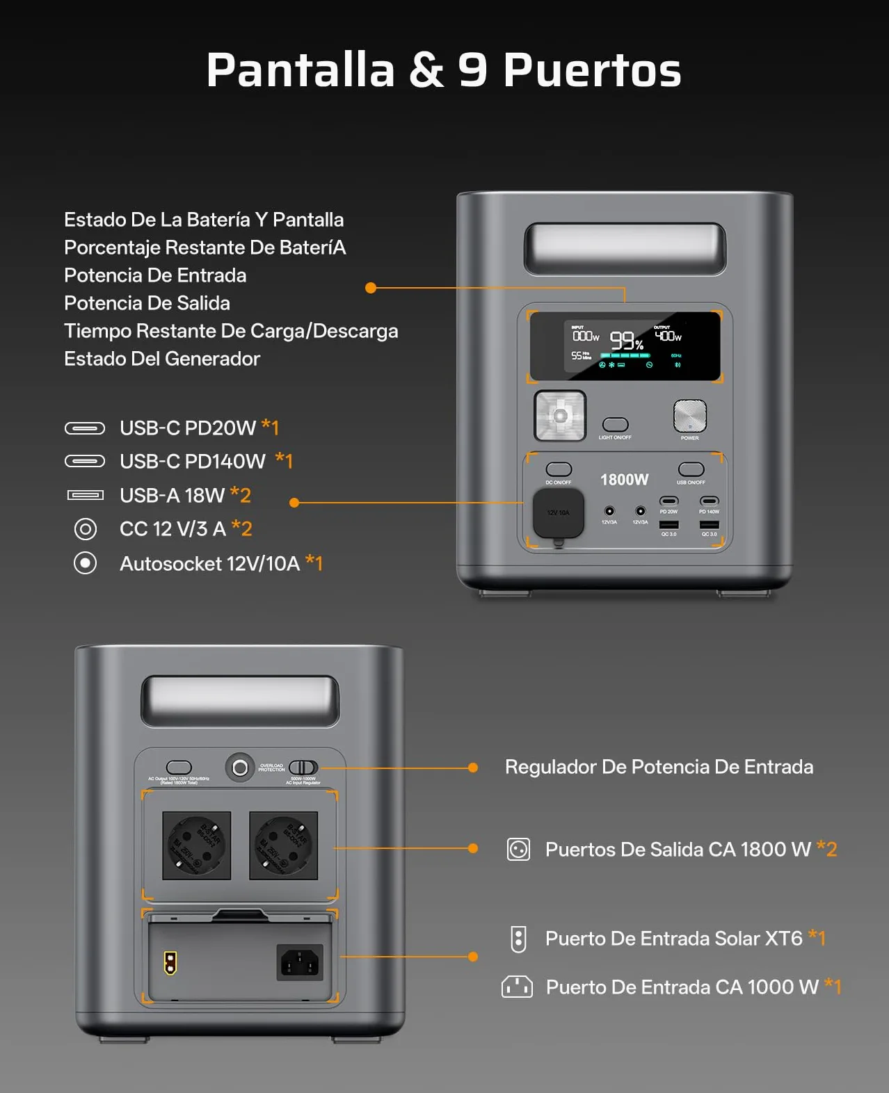 AFERIY 1800 W 1024 Wh estación eléctrica portátil, P180 Generador eléctrico solar, carga rápida 0-90% en 60 min, 220 V-240 V, batería móvil LiFePO4 con UPS, BMS, para camping, carretera, vacaciones