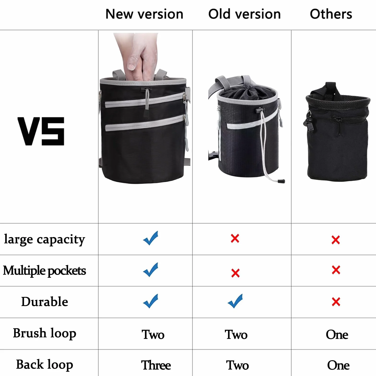 Chalkbag Boulder Chalk Bag - Bolsa de tiza para boulder