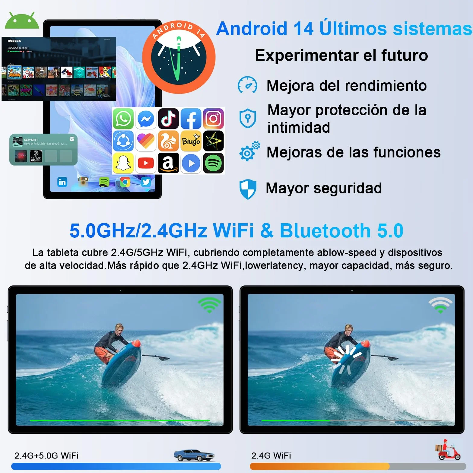 Tablet 10 Pulgadas Android 14, 22GB RAM+128GB ROM Octa-Core, 5G WiFi, 8000 mAh, 1TB TF, Gris