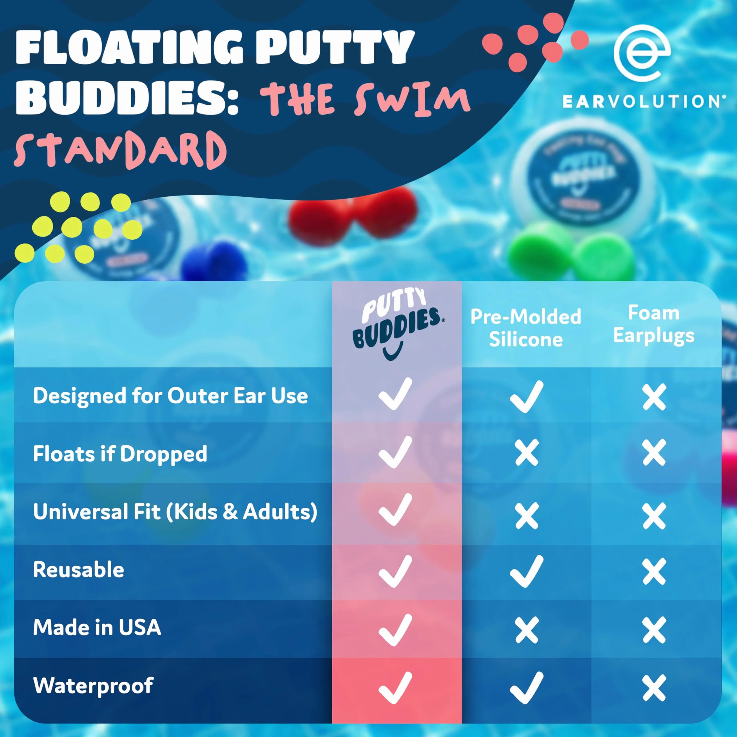 Putty Buddies Tapones flotantes para Nadar y Bañarse 3 Pares Verde Amarillo