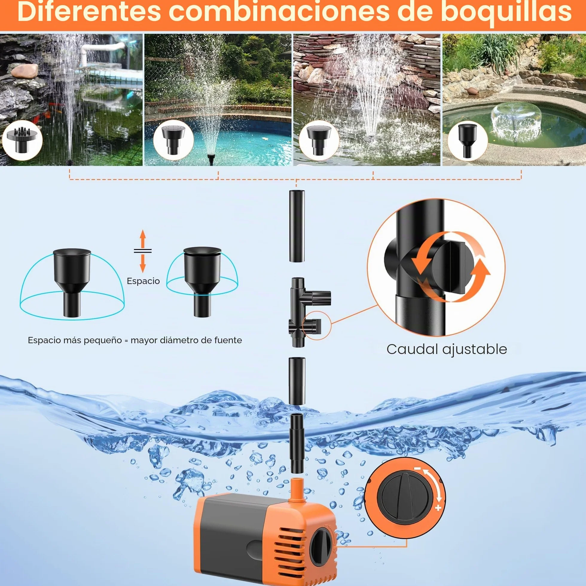 Biling Bomba solar para estanque de 35 W, 1500 L/H, silenciosa, con 4 boquillas, fuente solar con manguera de arroyo para estanques de jardín de hasta 1500 L, fuente solar para manualidades, fuente de