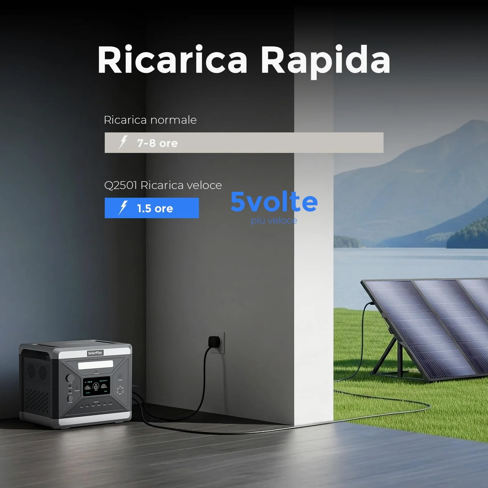 Solarplay - Estación de energía portátil, 2160 Wh LiFePO4, generador solar con salida de 2400 W, carga de CA y CC, completamente cargada en 1,5 horas para camping, autocaravana, jardín fuera de la red