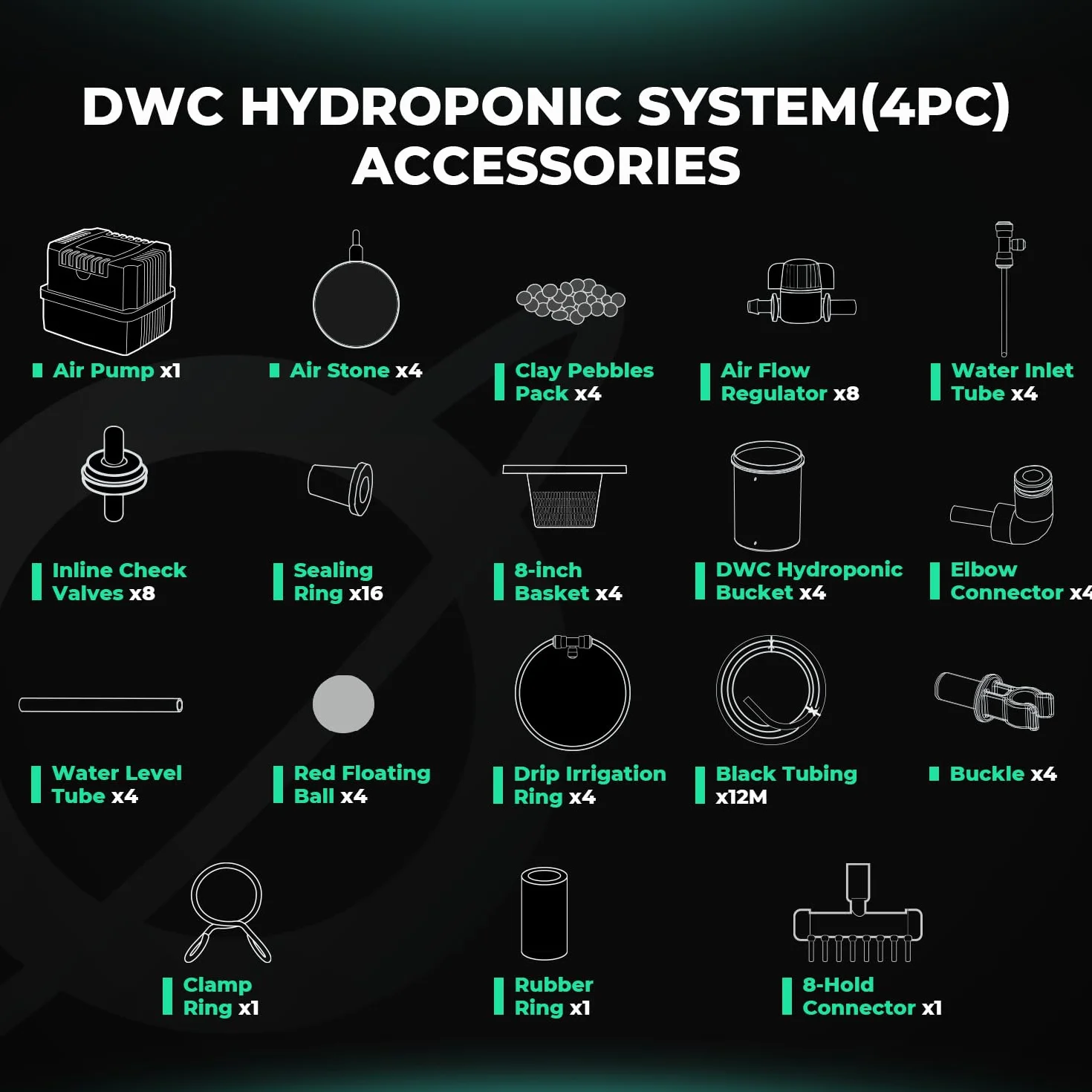 MARS HYDRO DWC Hydrokultur Anbausystem 5 Gallonen Tiefwasserkultur mit 11W Luftpumpe, Mehrzweck-Luftschlauch, Luftstein, 4 Eimern und Topf-Tropfkit