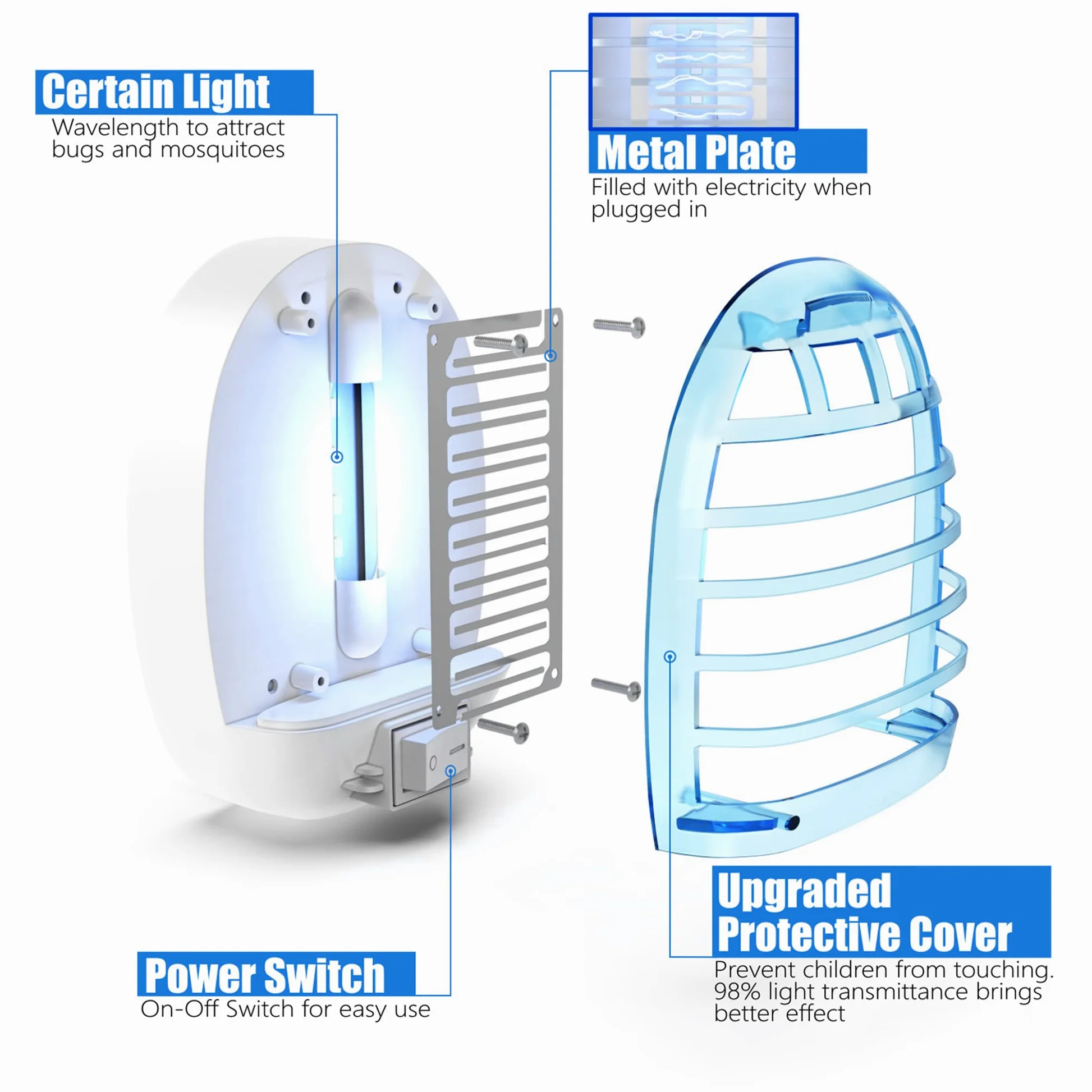 Exterminador de insectos para interiores, trampa electrónica para moscas, mata mosquitos con luces azules para sala de estar, hogar, cocina, dormitorio, habitación de bebé, oficina (6 paquetes)