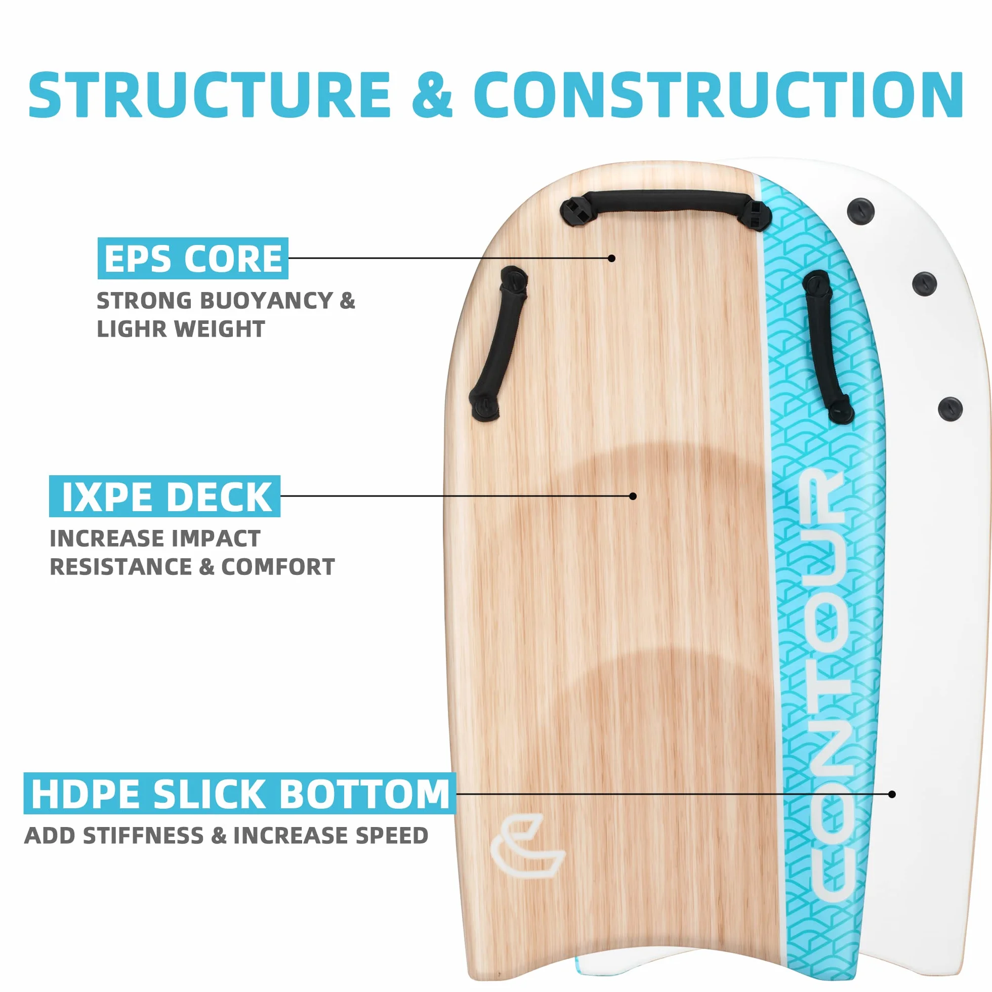 Contour Surf DuoSlider Tabla de Bodyboard 45 Pulgadas con Asas para Dos Personas
