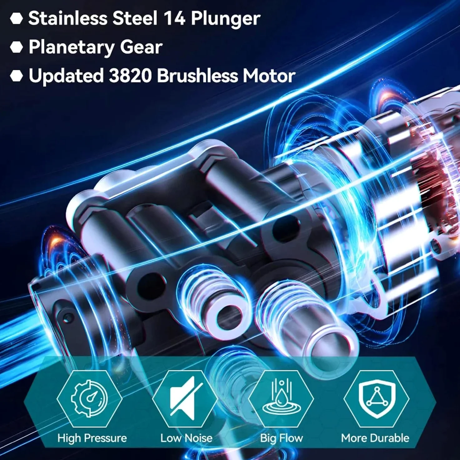 Limpiador de alta presión inalámbrico, 21 V Max 200 Bar Limpiador de alta presión con batería 6,0 Ah, Press & Clean Pistola de lavado con pantalla LCD de potencia y 3 velocidades (plata)