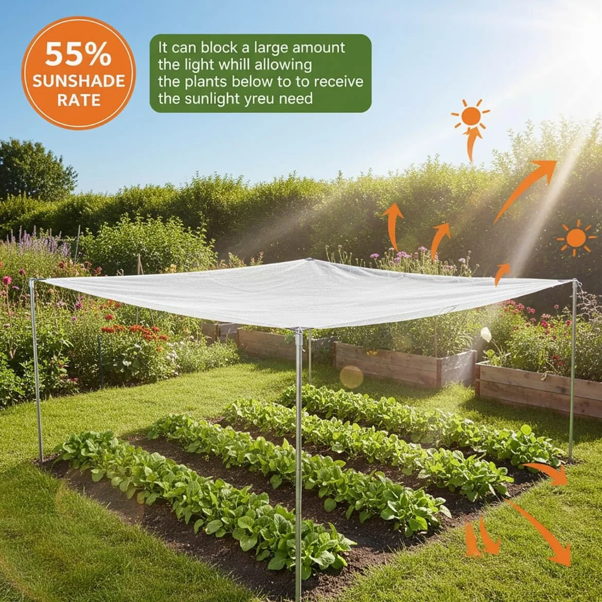 Premium Garden - Red de protección UV al 55 % con ojales, versátil para plantas y pollos, lona de malla blanca para invernadero, 3 x 3 pies a 30 x 40 pies (6 x 60 pies)