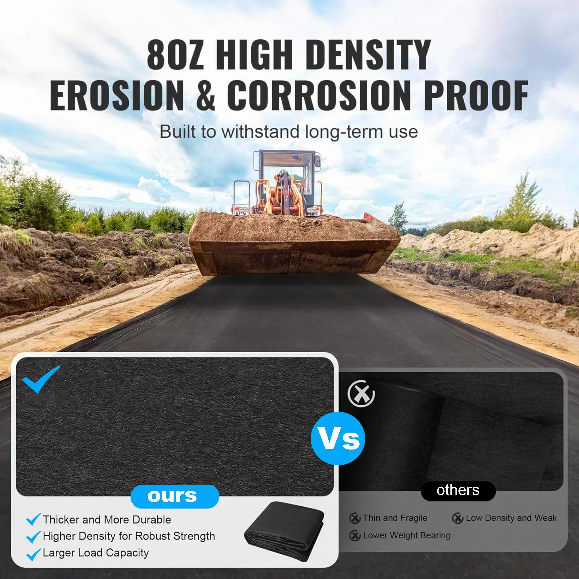Membrana Geotextil No Tejida De 227 G/m²,Geotextil Drenaje | membrana geotextil no tejida para estabilización de vías de acceso, control de erosión, drenaje francés, base de carreteras y