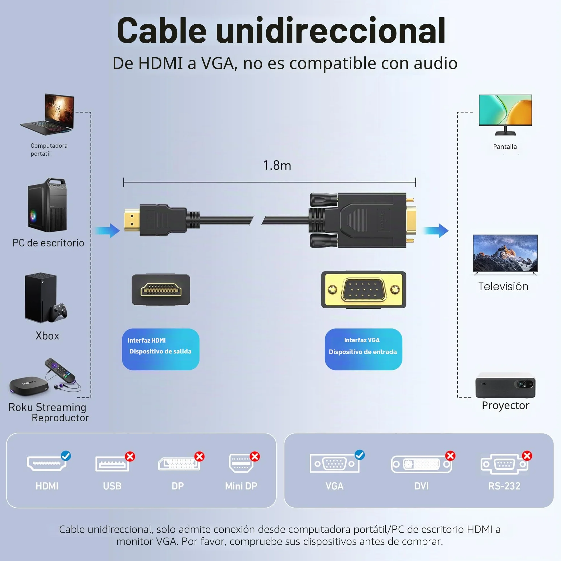 BENFEI Cable HDMI a VGA Chapado en Oro Macho a Macho 1,8 m Negro