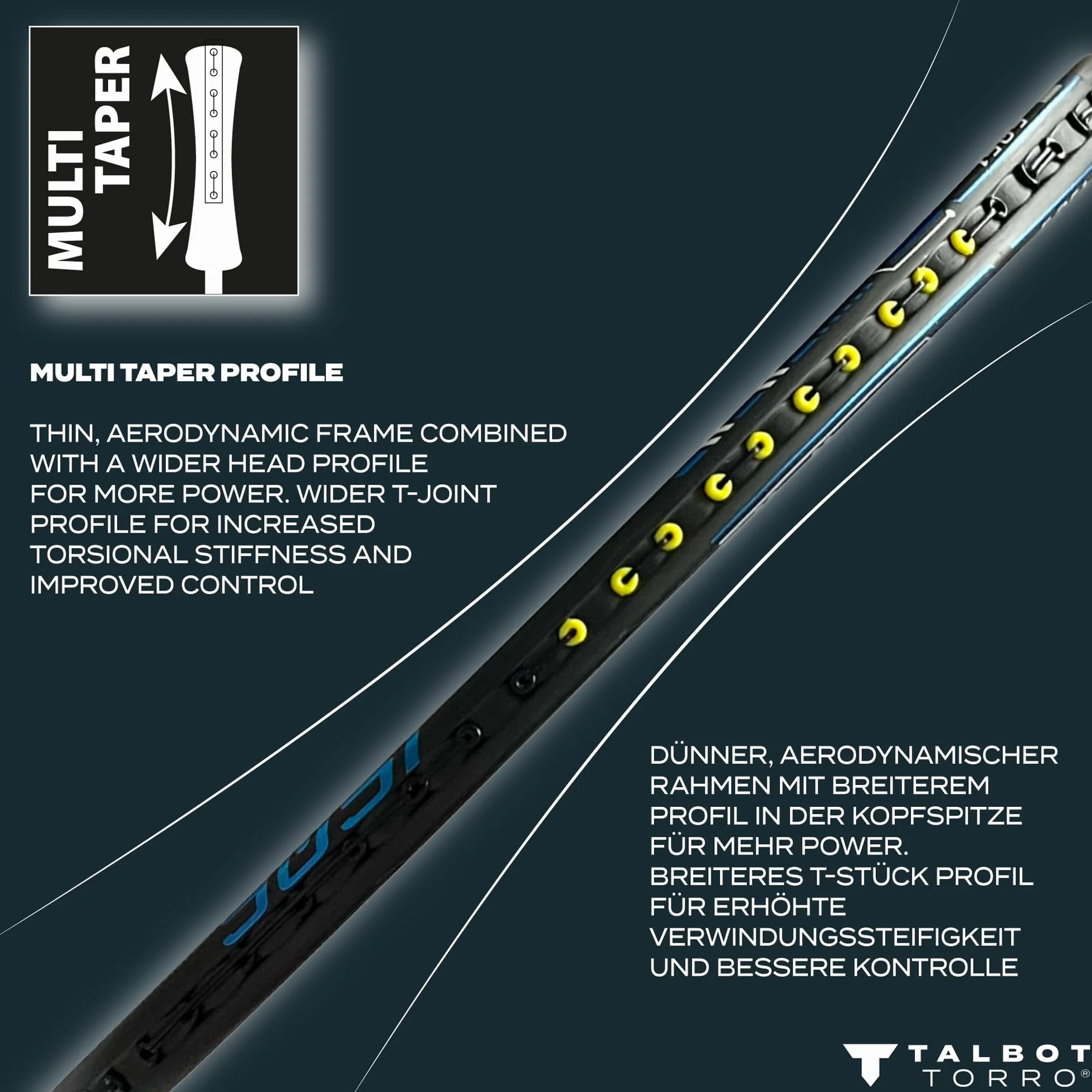 Talbot-Torro Badmintonschläger Isoforce 951 Carbon4 Long-Schaft Multitaper Kopfprofil