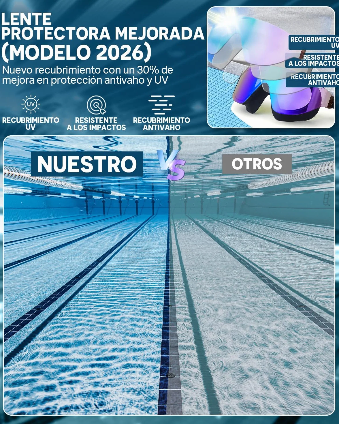 Gafas de Natación Zoomsnail Pack de 2 Adultos Niños Anti-vaho Sin Fugas Protección UV 180°