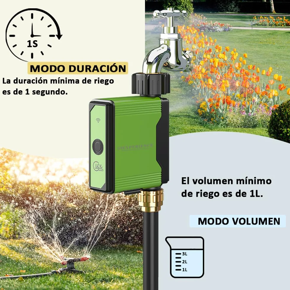 Temporizador de riego Inteligente Zigbee para jardín, Pack de 2 Unidades con medidor de Flujo de turbina Integrado,Compatible con Tuya Smart Life Home Assistant ZHA y Z2M