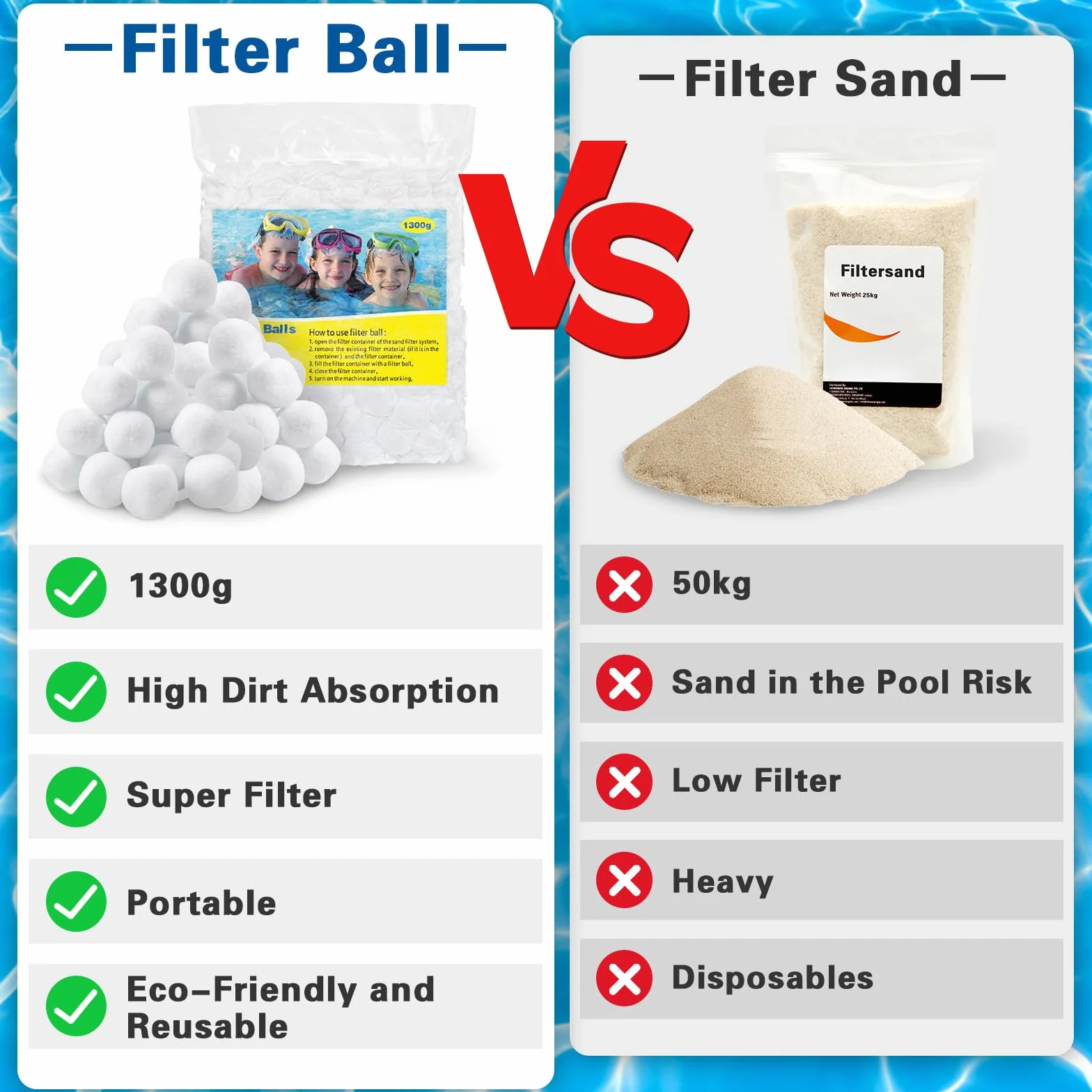 Frasheng 1300g Bolas de Filtro Piscina,Bolas de Filtro,Filter Balls,Filtro de Depuradora Piscina,Filtro de Piscina de Bolas de Limpieza,Filtrado De Agua,Limpiador de Piscinas Sistema de Filtro