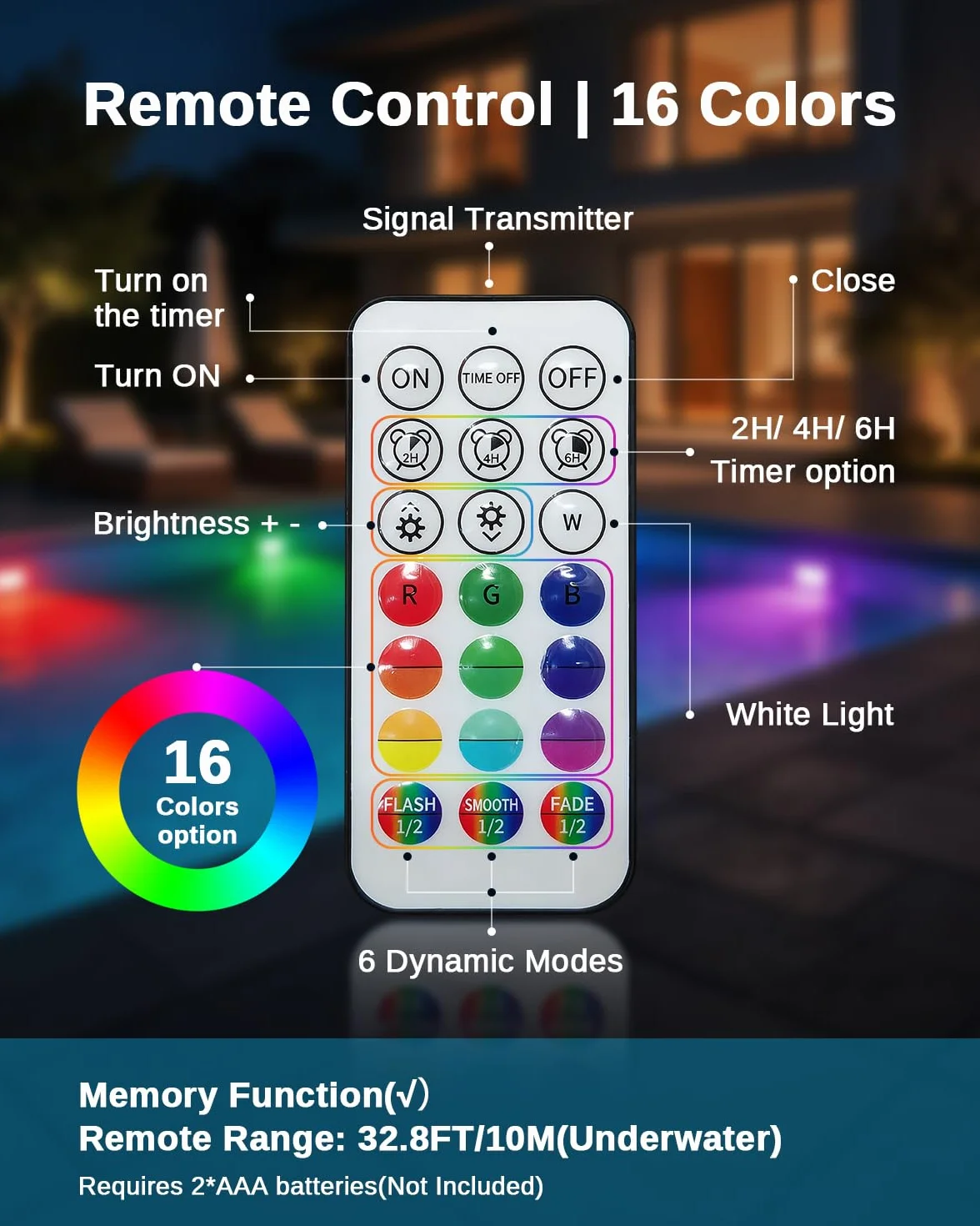 SoulBay - Luces de piscina subacuáticas, 2 piezas de luces magnéticas recargables para bañera de hidromasaje con control remoto, 16 colores y 6 modos dinámicos RGB, accesorios de spa LED impermeables