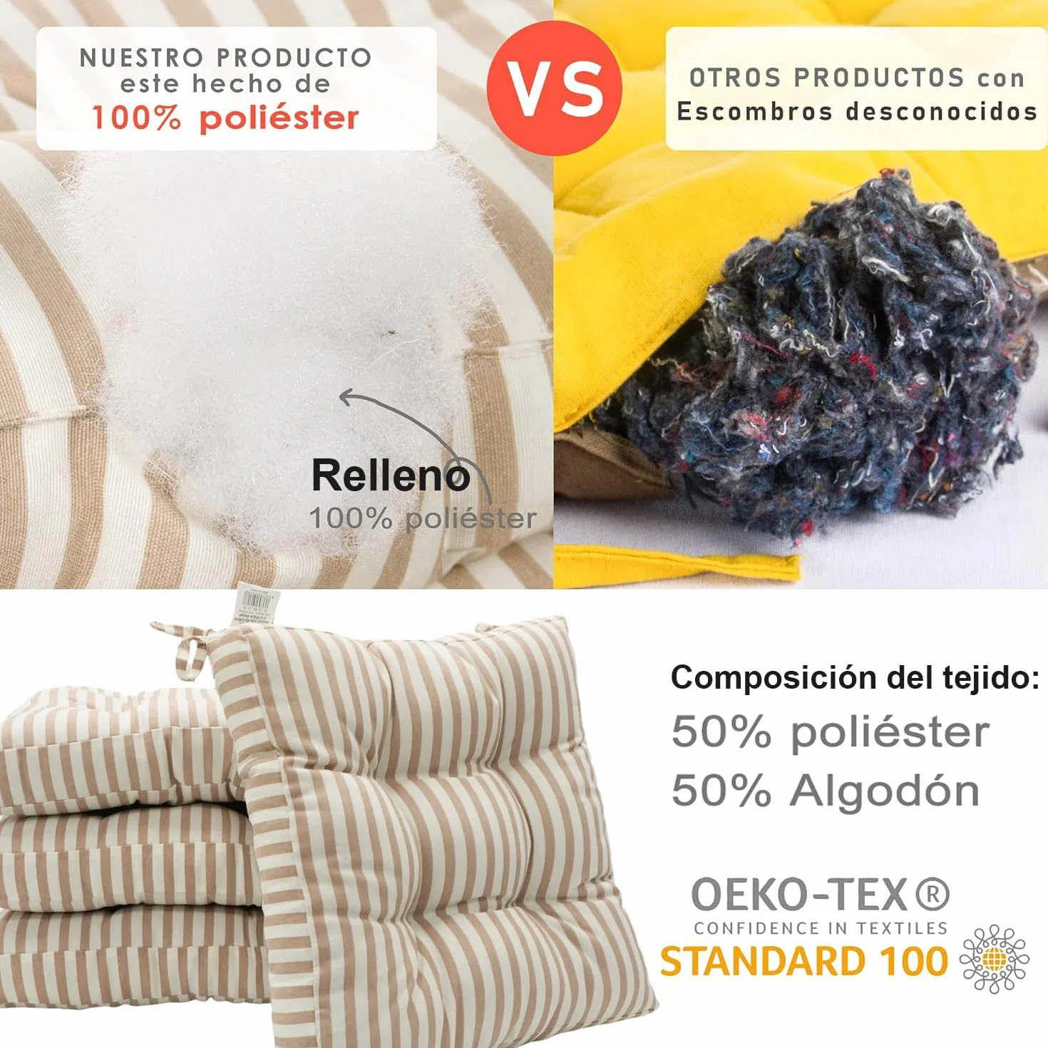 Viste tu hogar Pack 4 Cojines para Silla, 40x40x5 CM, Efecto Tridimensional, Relleno de 100% Poliéster, Ideal para Comedor, Terraza, Salón y Restaurante, Color Raya Beige, Fabricado en España