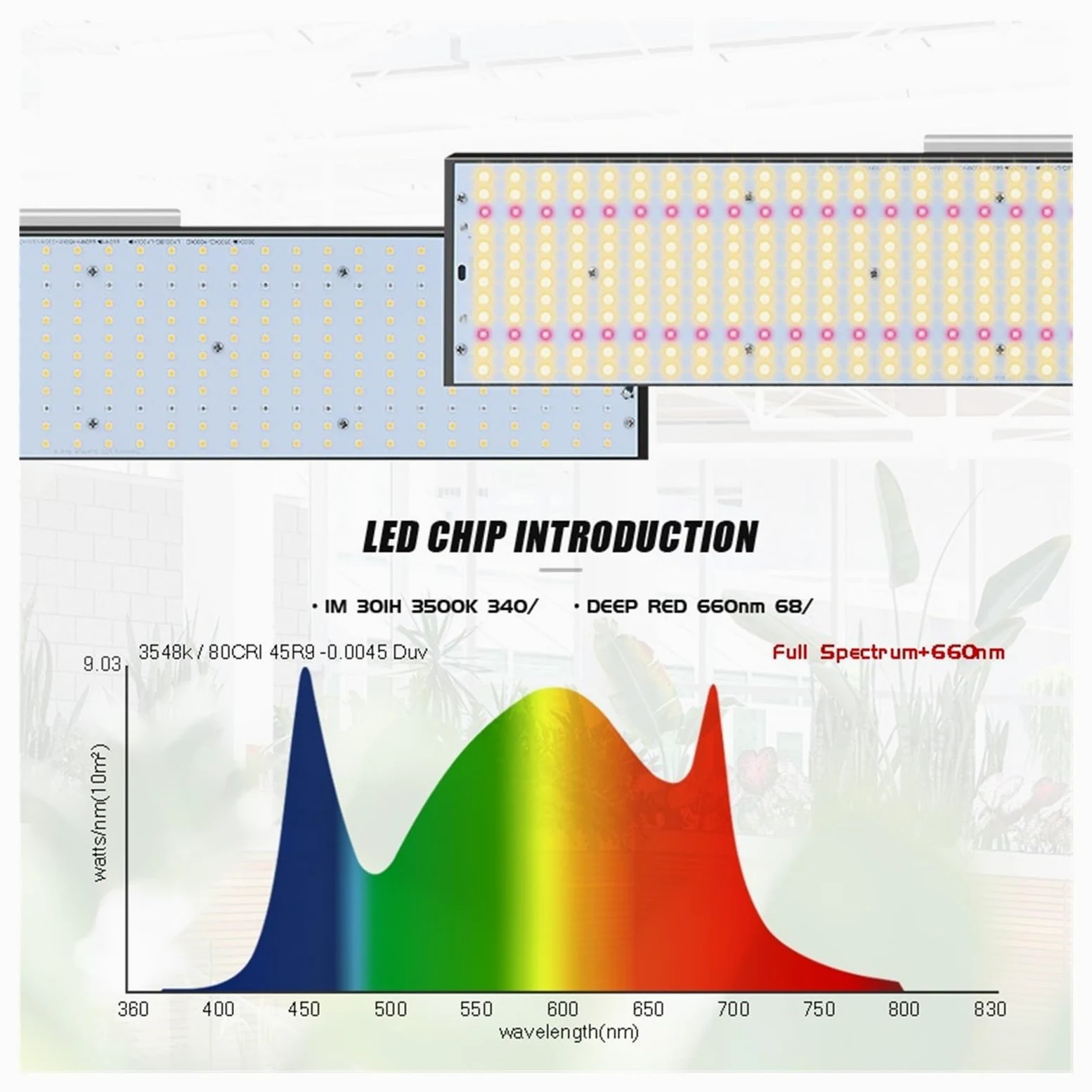 Lámpara de Cultivo, Placa de luz LED de Cultivo LM301H V3 con Controlador, Caja de Cultivo UV IR de 240W 3000K/3500K 660NM for Plantas Vegetales y floración(35K395450660730FS)