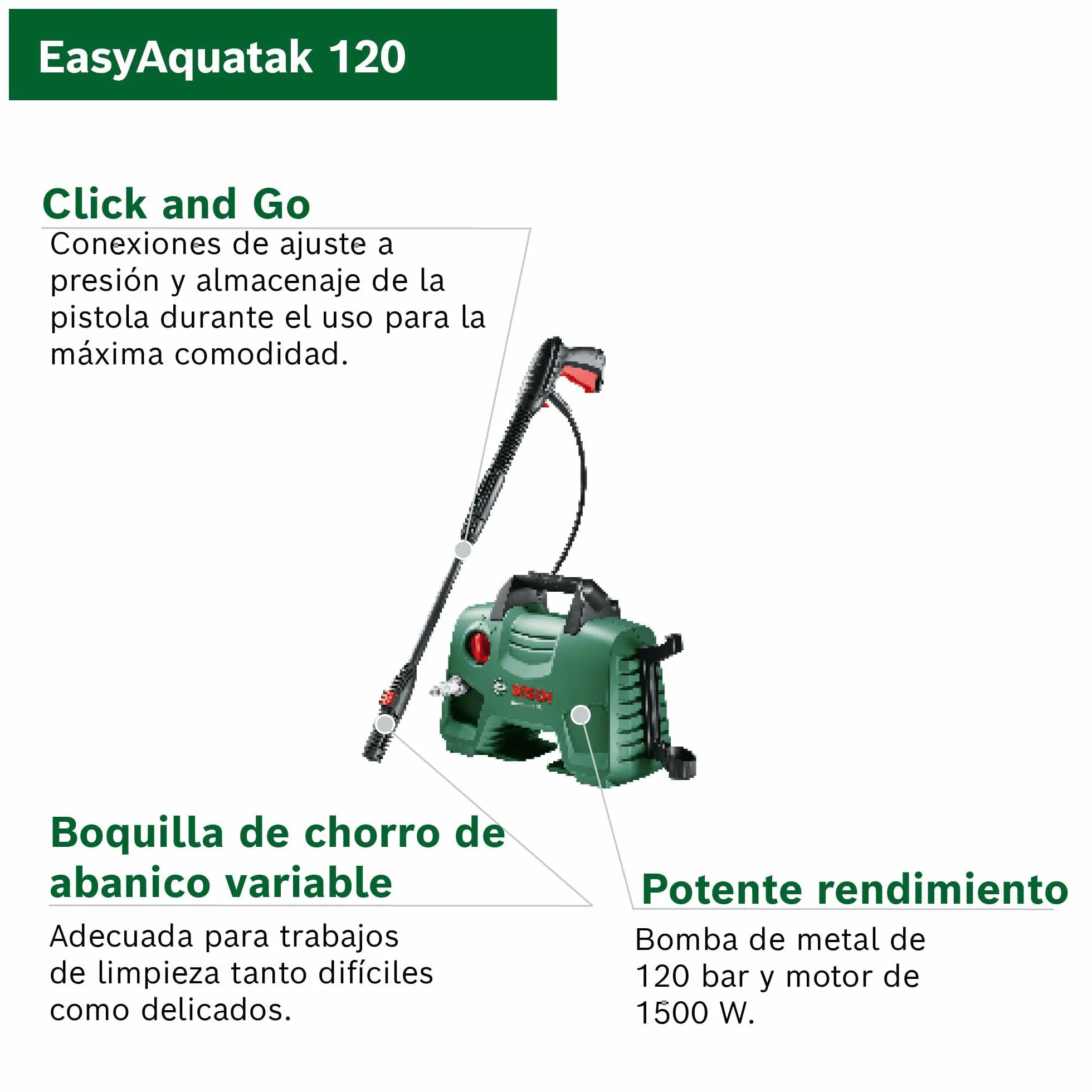 Bosch Hidrolimpiadora de Alta presión EasyAquatak 120 (1500 W, Kit para hogar y para Coche Incluido, caudal máx.: 350 l/h, en Caja)