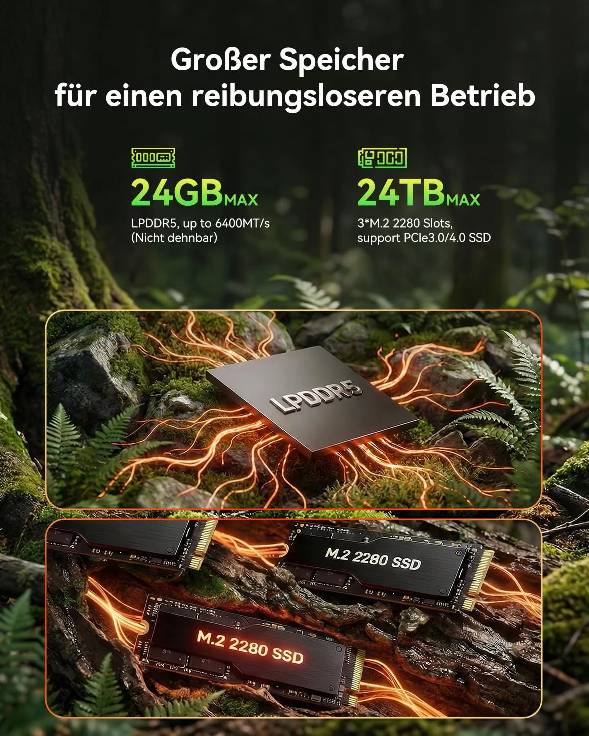 AOOSTAR MACO Mini PC R7 6850H 24GB RAM 1TB SSD PCIe 4.0 Windows 11 Pro Radeon 680M OCuLink 2xUSB4 2x2.5G LAN 4K