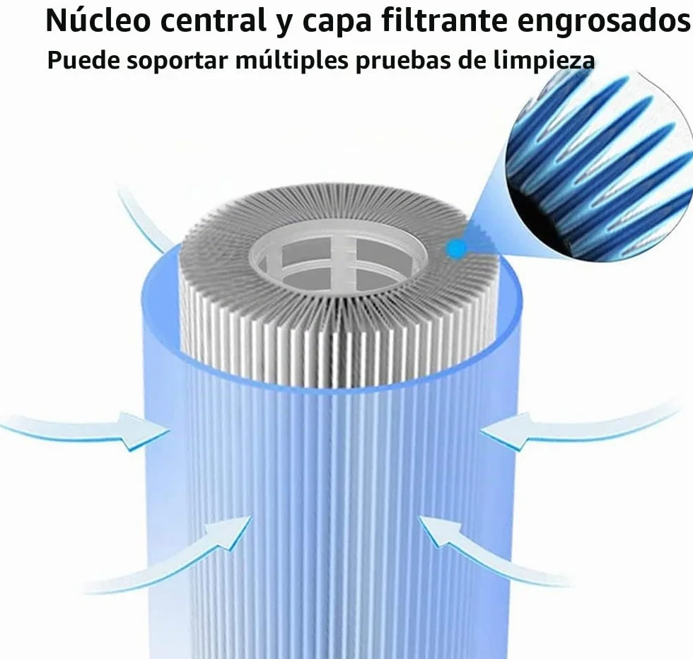 2 filtros de piscina compatibles con BestWay Cartridge II,Para BestWay 58094 tamaño II,Filtro de Piscina de 4.1 "x 5.3"