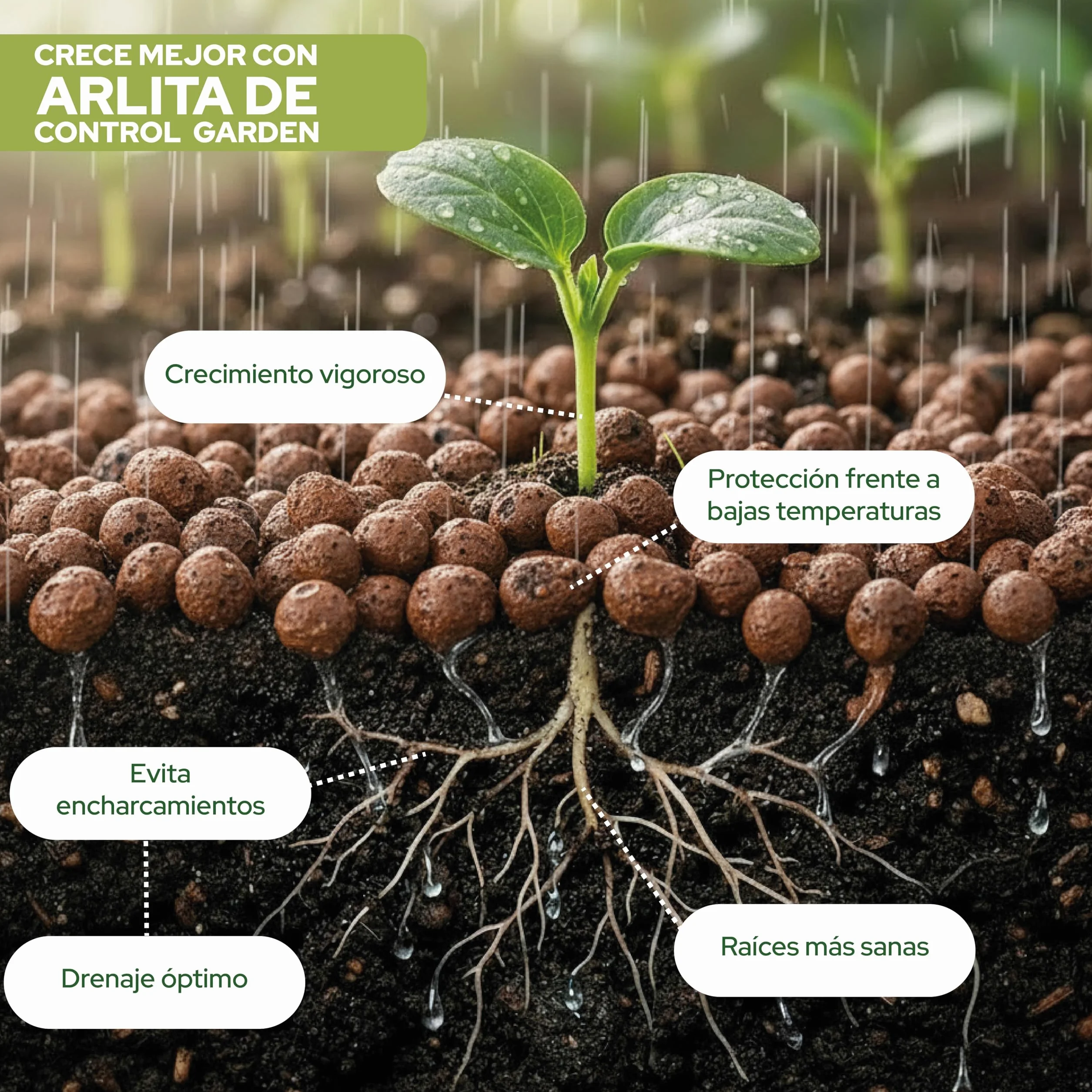 CONTROL GARDEN Arlita 20L | Bolas de Arcilla Expandida | Drenaje para Macetas, Cultivos y Plantas | Fabricado en España