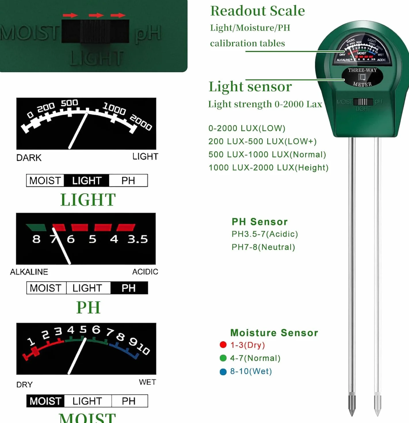 3 en 1 Medidor Humedad Plantas, Medidor PH Tierra, Medidor de Humedad/Luz/PH del Suelo, Medidor de PH de Suelo, Doble Sonda Higrómetro de Suelo, para Plantas de Interior&Exterior,No Necesita Pilas