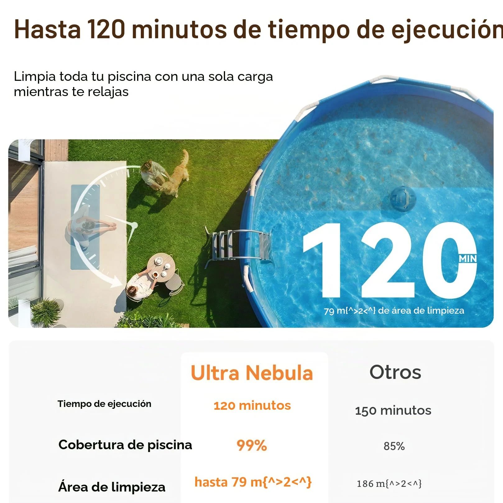 (2026 New) Coasteering Planet Robot Limpiafondos Piscina sin Cable, 120 Min, 4500mAh, Succión Potente, Doble Motor y Auto-Parking para Piscinas hasta 80 m² (sin Pendiente)