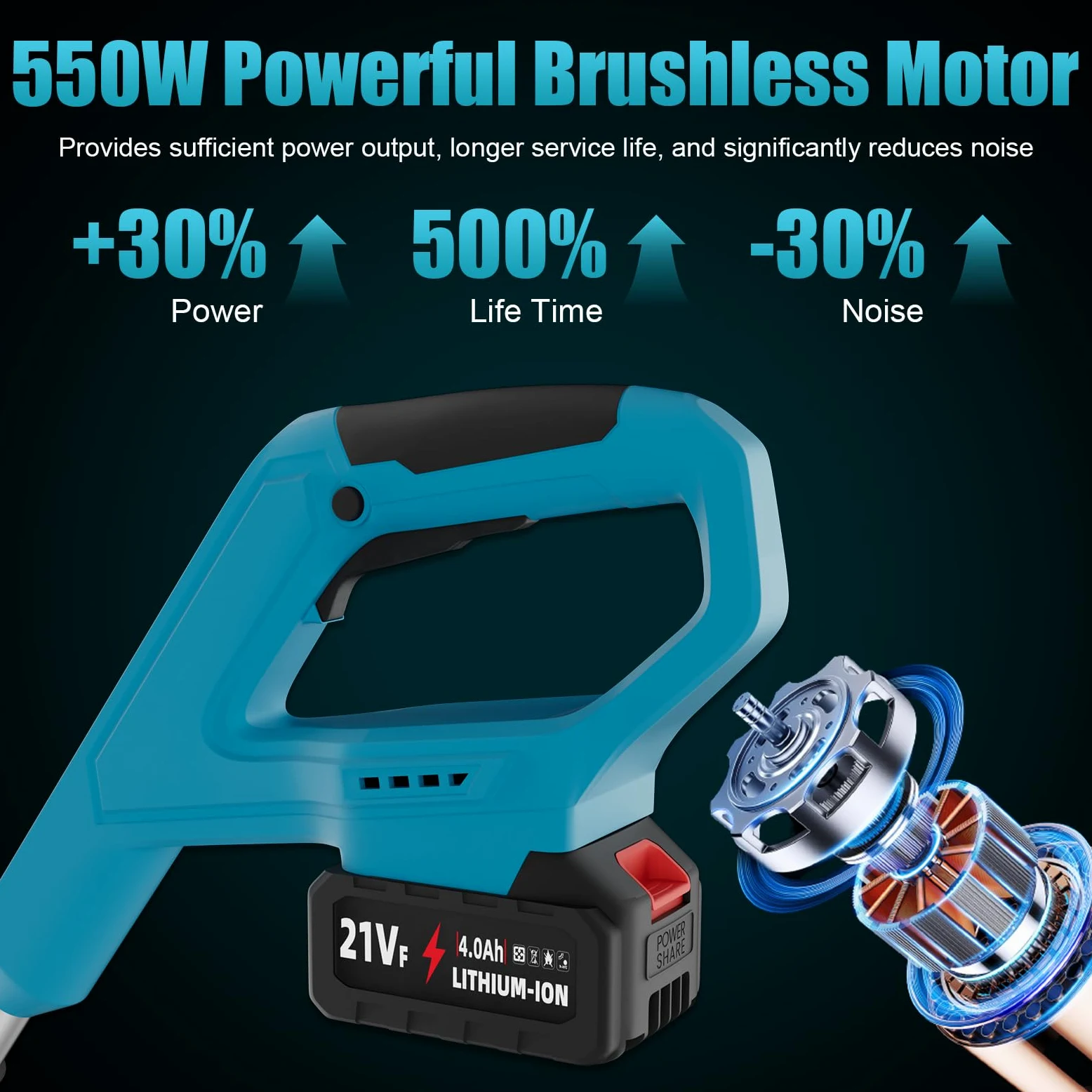 Motoazada Eléctrica Inalámbrica 500W Brushless, Motocultor a Batería con 2X 4.0Ah, Cultivador de Jardín con 4 Fresas de Acero (Ancho 20cm/Prof 15cm), Mango Ajustable, para Huerto y Aflojar Tierra