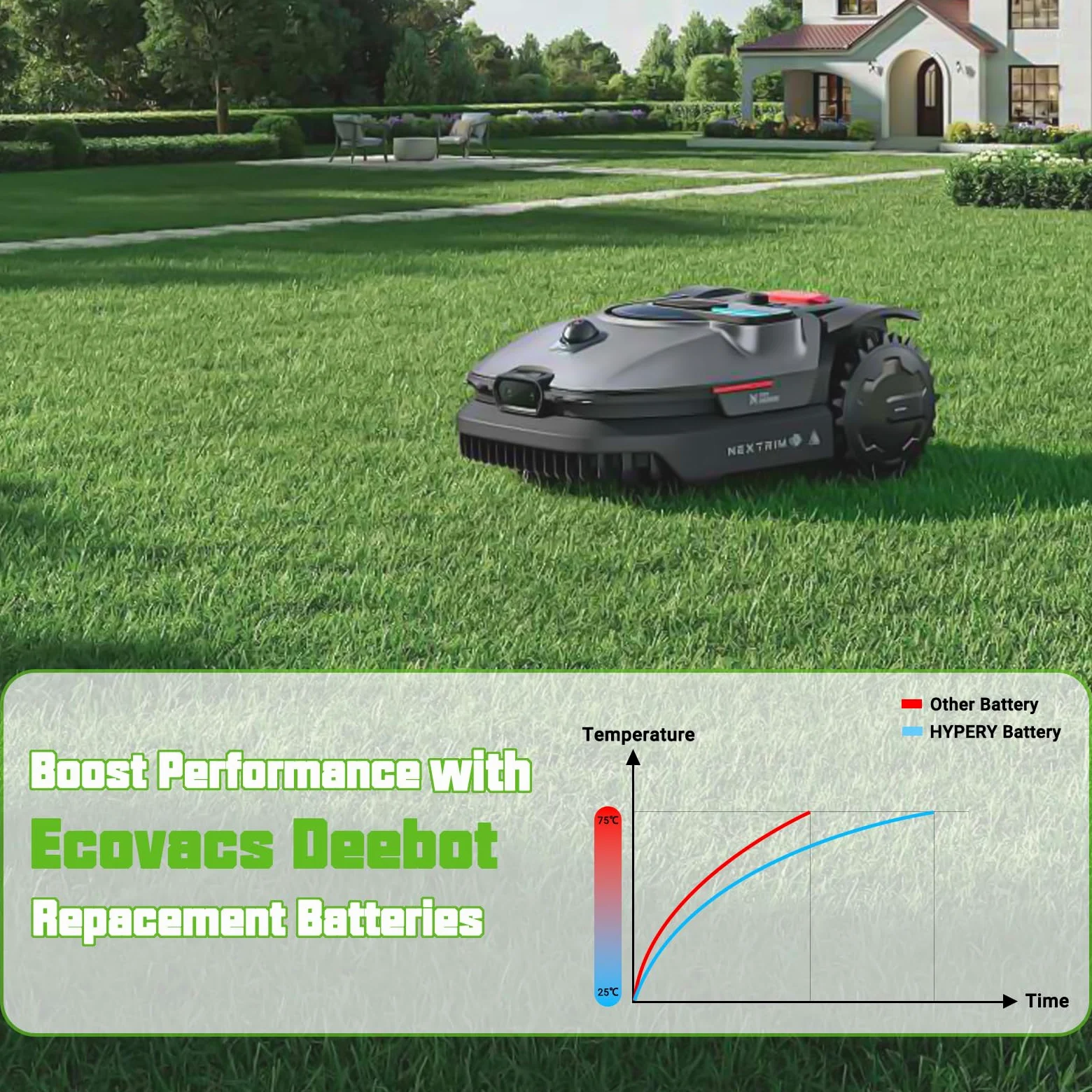 2 paquetes de 5000 mAh NI-MH batería de repuesto para cortacésped Husqvarna Automower 210C, 220AC, 230ACX, 260ACX, 265ACX, Solar Hybrid, G2 2004-2006, AU-18C, AU-18V, 535120901, 535120901, 535120901
