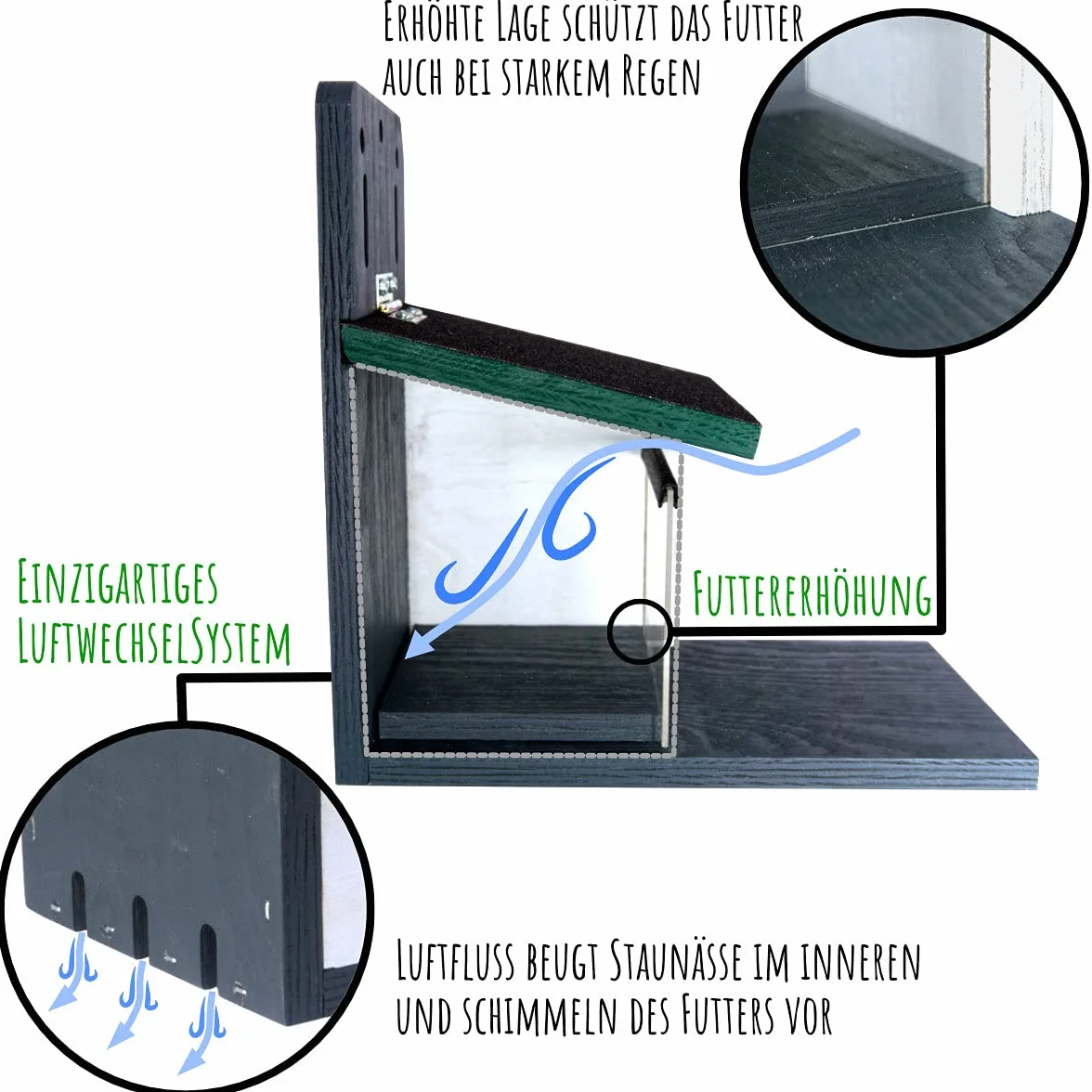 Comedero para ardillas resistente a la intemperie, muy estable y seguro | hecho a mano de producción propia en la Selva Negra | Sistema de ventilación para alimento seco para ardillas