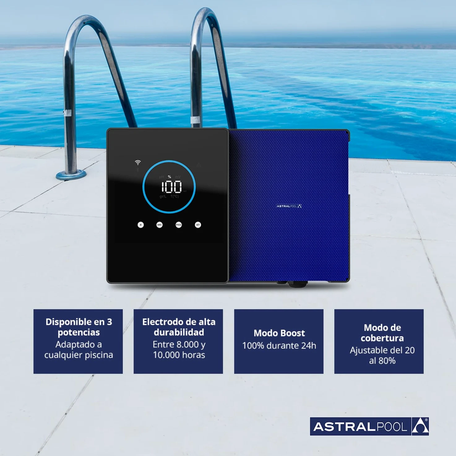 Clear Connect 30 Escalable - Clorador Salino para Piscinas Sin Químicos - Electrólisis de Sal - Astralpool