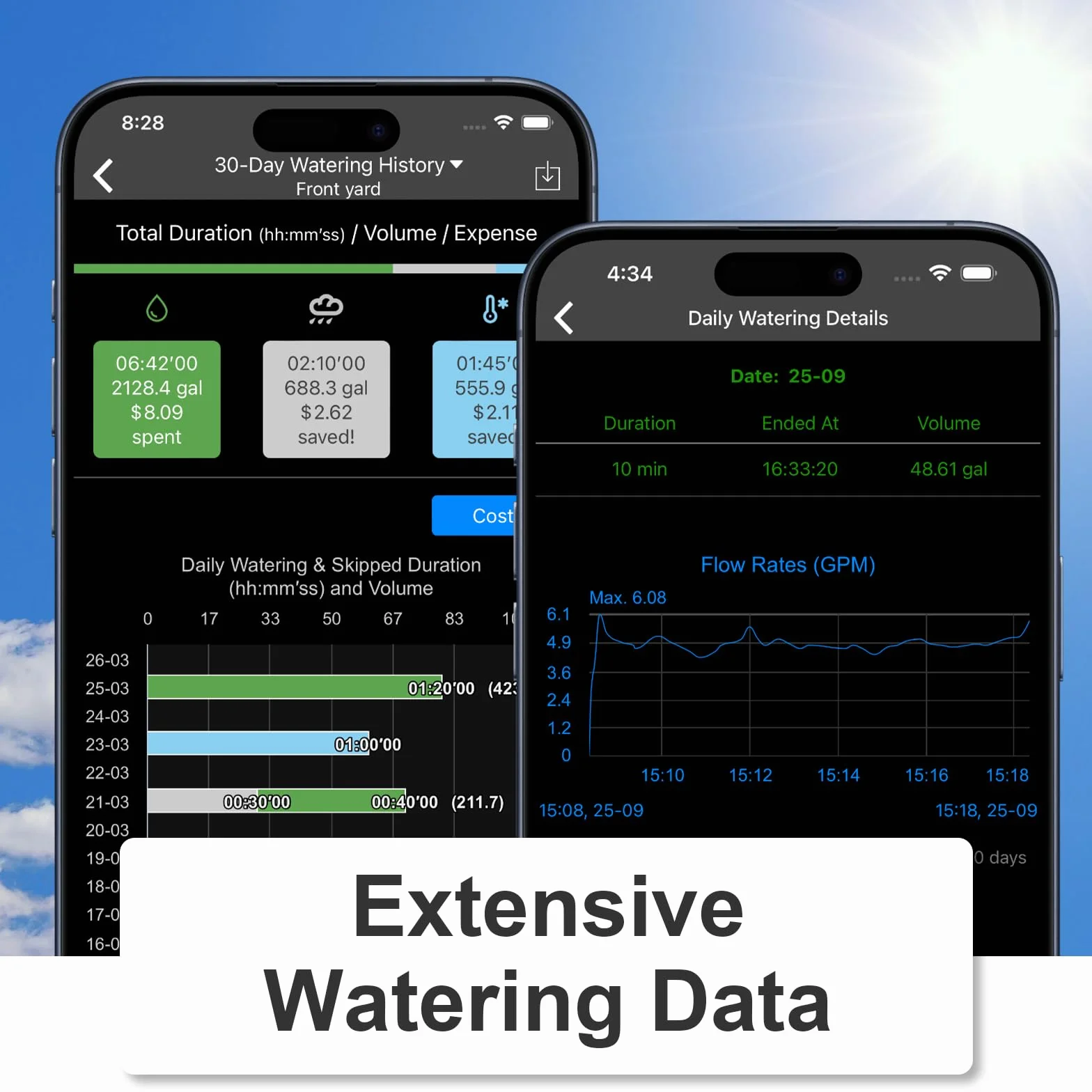 LinkTap G2S Temporizador Agua Automatico - Requiere Gateway - Controlador Inteligente de Riego Jardín con App, Conciencia Climática, Detección de Fallas y Notificaciones, Mayor Alcance Que WiFi, IP66