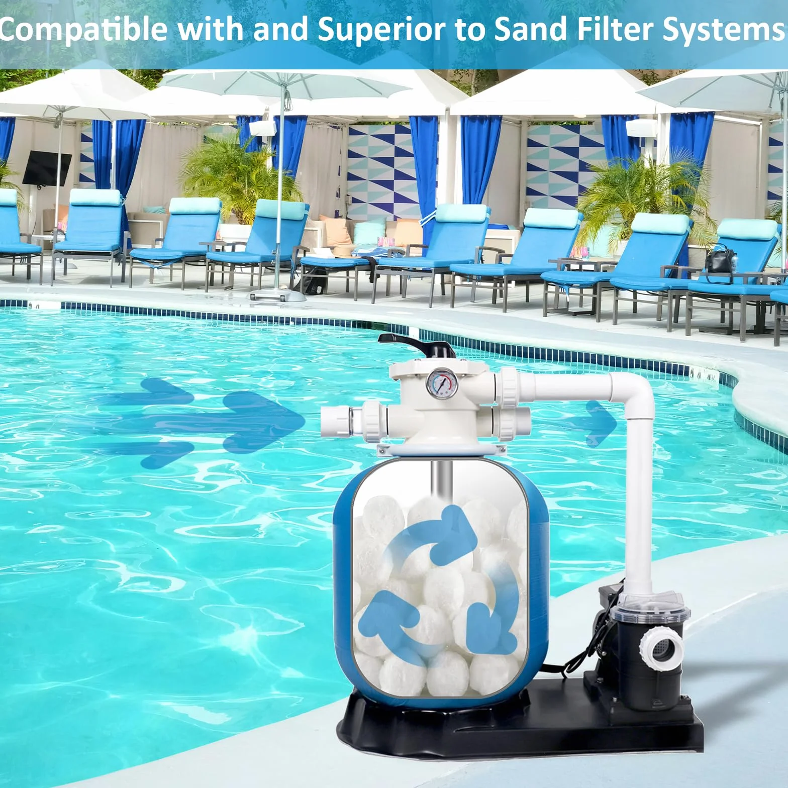 Bolas Filtro Piscina 1600g, Reutilizable Bolsas Filtrantes para Filtro de Arena, Reemplaza 60 kg Arena