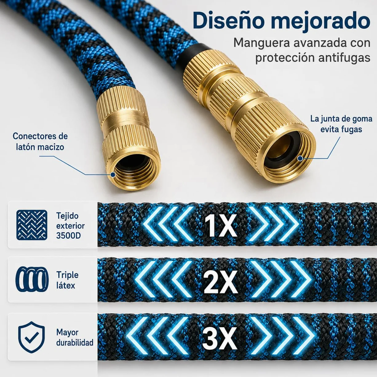 Manguera Extensible Jardín 22,5 m / 75 FT, Manguera Flexible Antitorsión con Látex 3 Capas y Tejido 3750D, Pistola de Riego 10 Funciones, Conectores Metálicos, Bolsa y Gancho