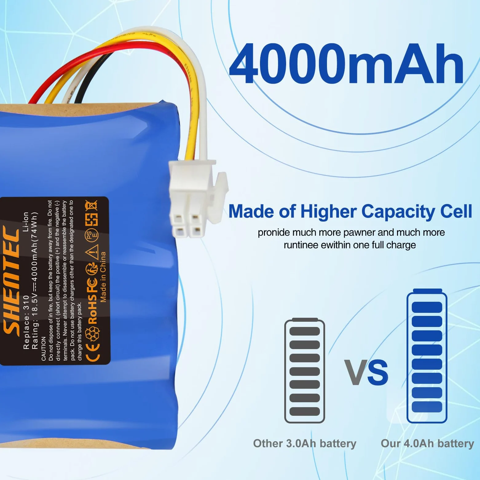Shentec 18.5V 4000mAh Li-ion Batería de repuesto para Husqvarna Automower 310,315,para Gardena Sileno R100Li,R130Li,R160Li,Sileno+ robot cortacésped,repuesto para 5848228-01,5848228-02,5848528-01,5895