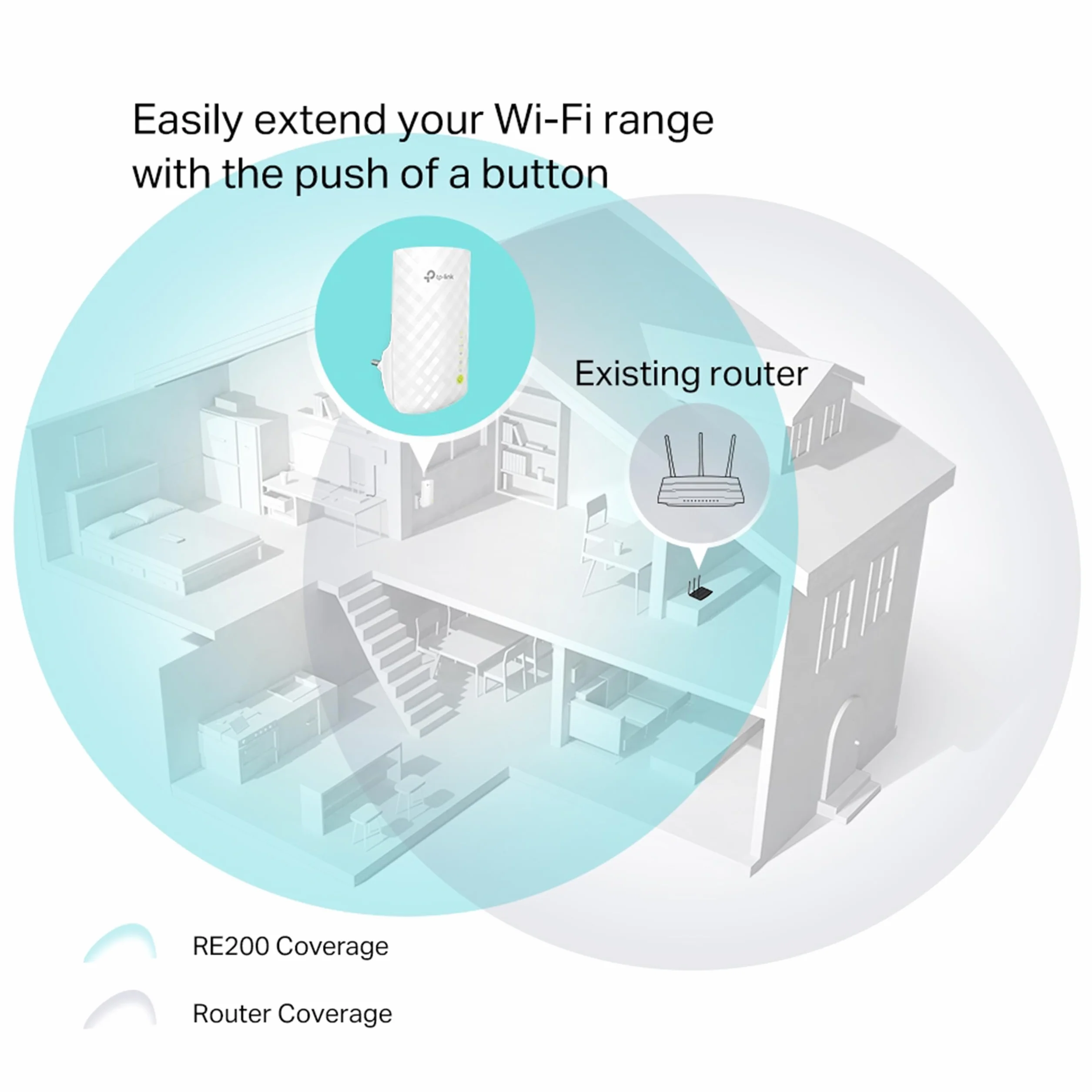 TP-Link RE200 AC750 Repetidor WiFi Extensor Banda Dual 300Mbps 2.4GHz 433Mbps 5GHz Puerto Ethernet Blanco