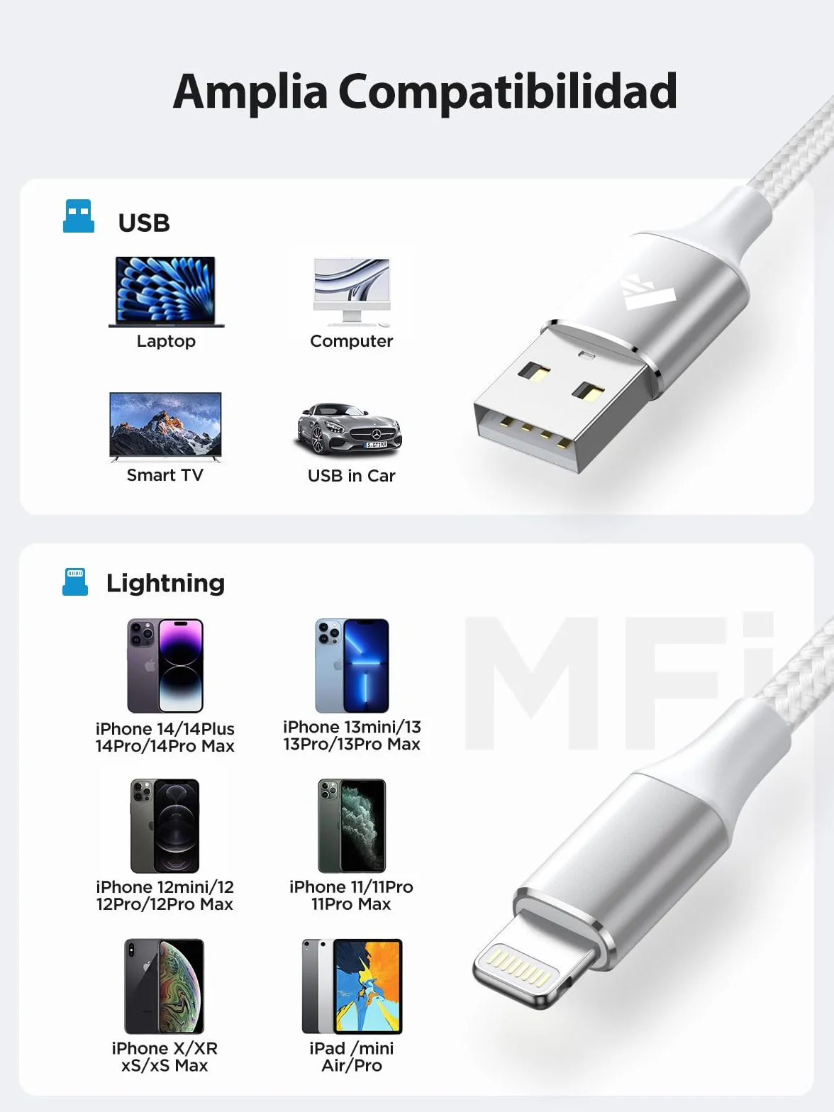 Aioneus Cable Cargador iPhone 2M Carga Rápida Apple MFi Certificado Nylon Trenzado USB Lightning para iPhone 14/13/12/11 Pro Max/XS/8/7/6/5/SE iPad