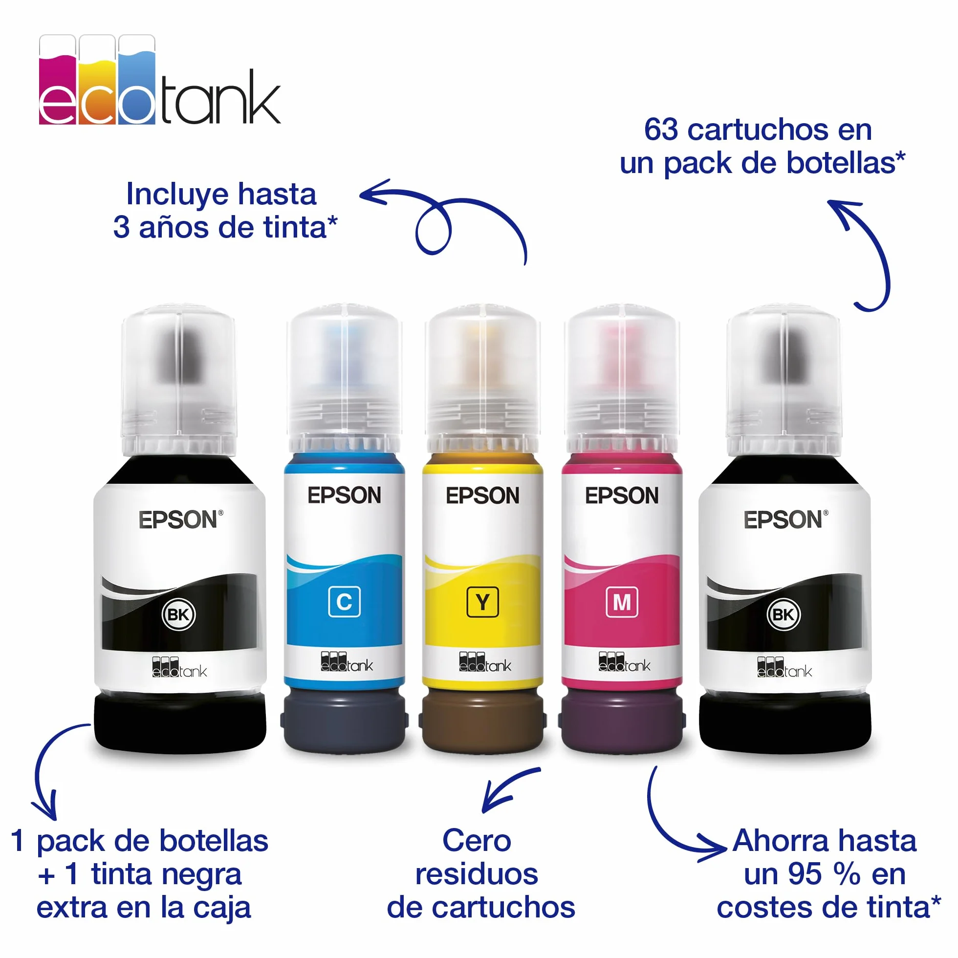 Epson EcoTank ET-3950 Impresora de Depósito de Tinta Wi-Fi A4 Doble Cara Imprimir Copiar Escanear Pantalla LCD 6,1cm ADF 30 Hojas Tinta Incluida