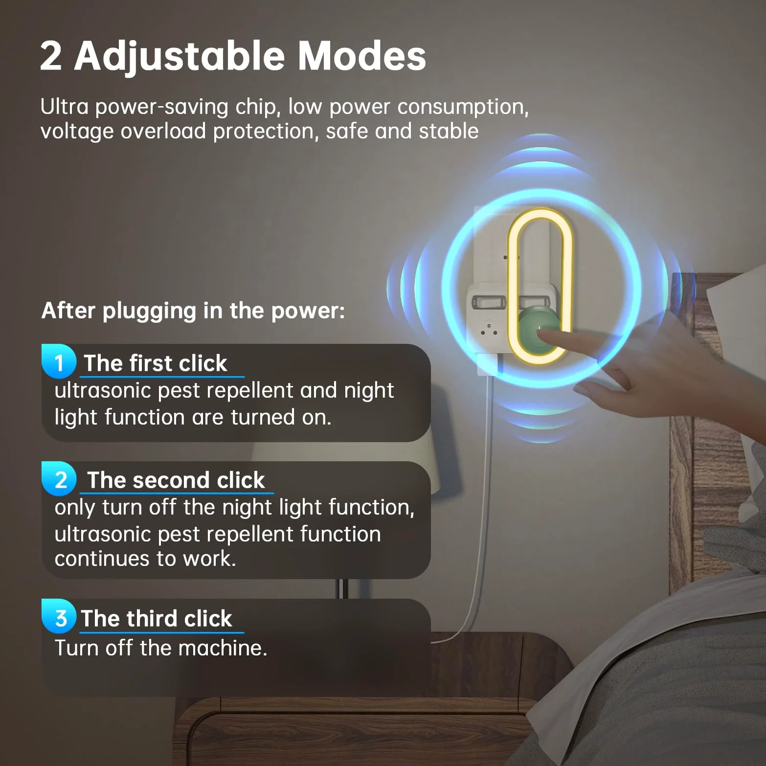 Repelente Ultrasónico de Plagas, 4 Paquetes Electrónico Repelente Mosquitos Control de Plagas, Repelente Ultrasónico Anti Mosquitos para Interiores, Insectos, Moscas, Cucarachas, Arañas, Roedores