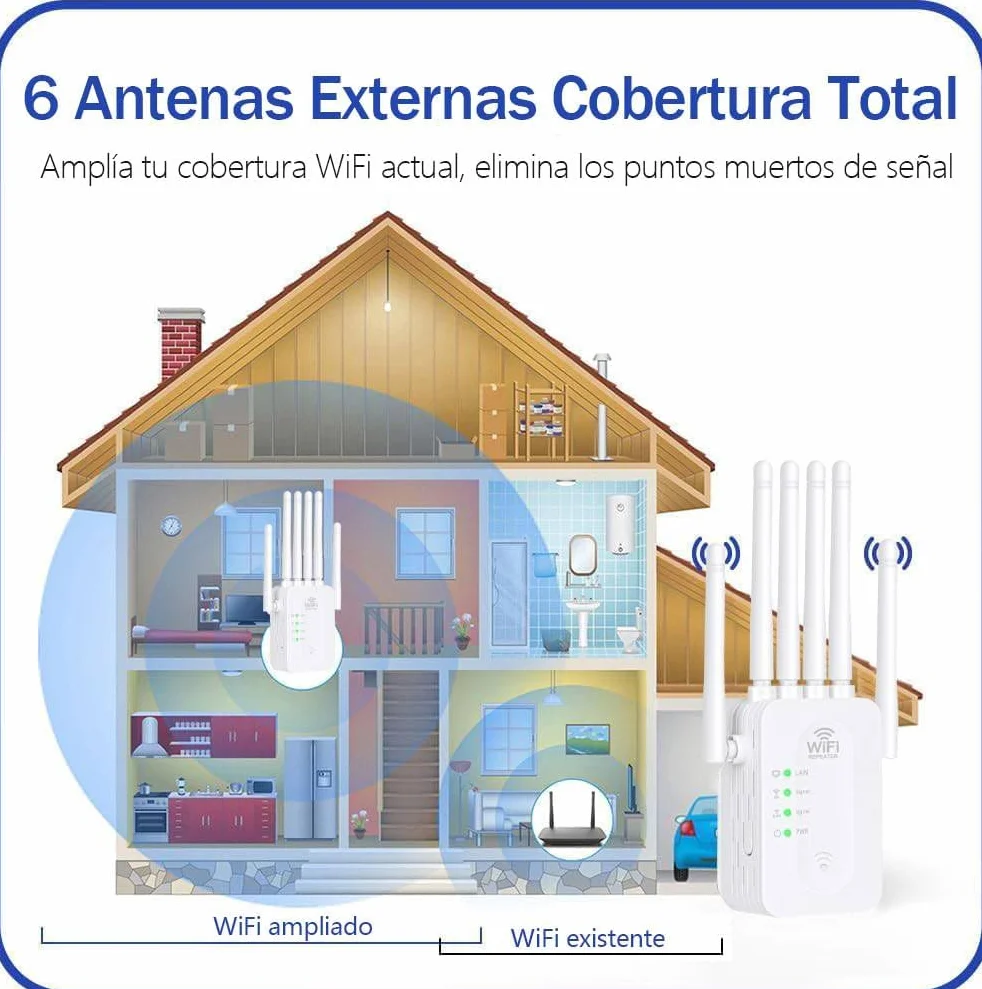 Repetidor WiFi 1200Mbps Doble Banda 5GHz 2.4GHz Amplificador Señal WPS 6 Antenas Externas