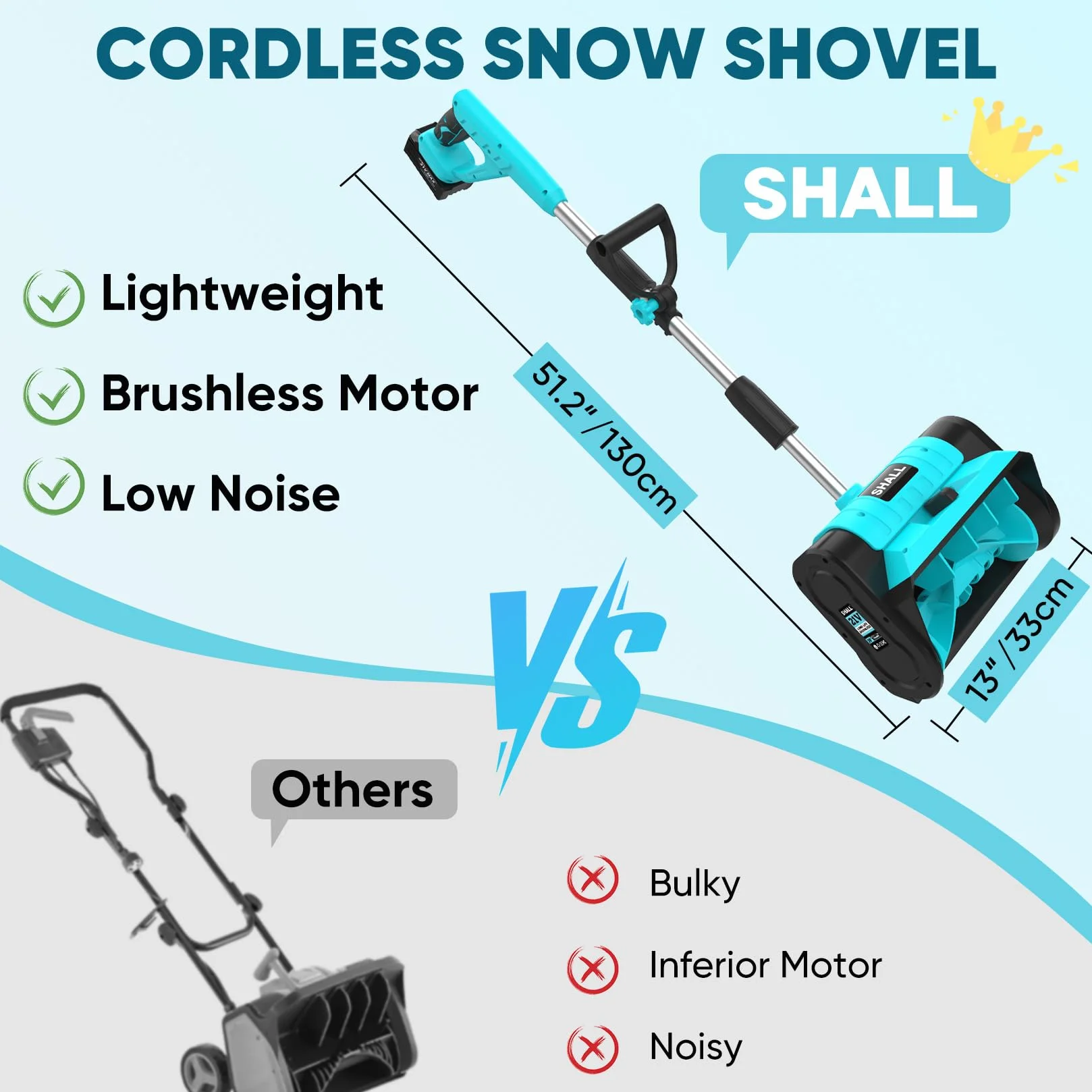SHALL Pala quitanieves a batería de 21 V (sin escobillas), soplador de Nieve a batería de 30 cm (12 Pulgadas), con Deflector y Cubierta Antipolvo, Alcance de 8 m para Entrada de vehículos, escaleras