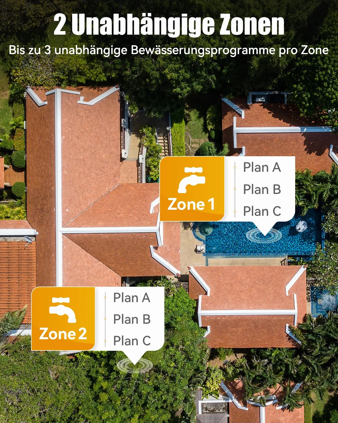 RAINPOINT Programador Riego WiFi 2 Salidas, Inteligente Temporizador Riego Automatico, App/Voz Control, Riego Basado en Clima/Humedad del Suelo, empotrar Caudalimetro Agua, para Césped Jardín