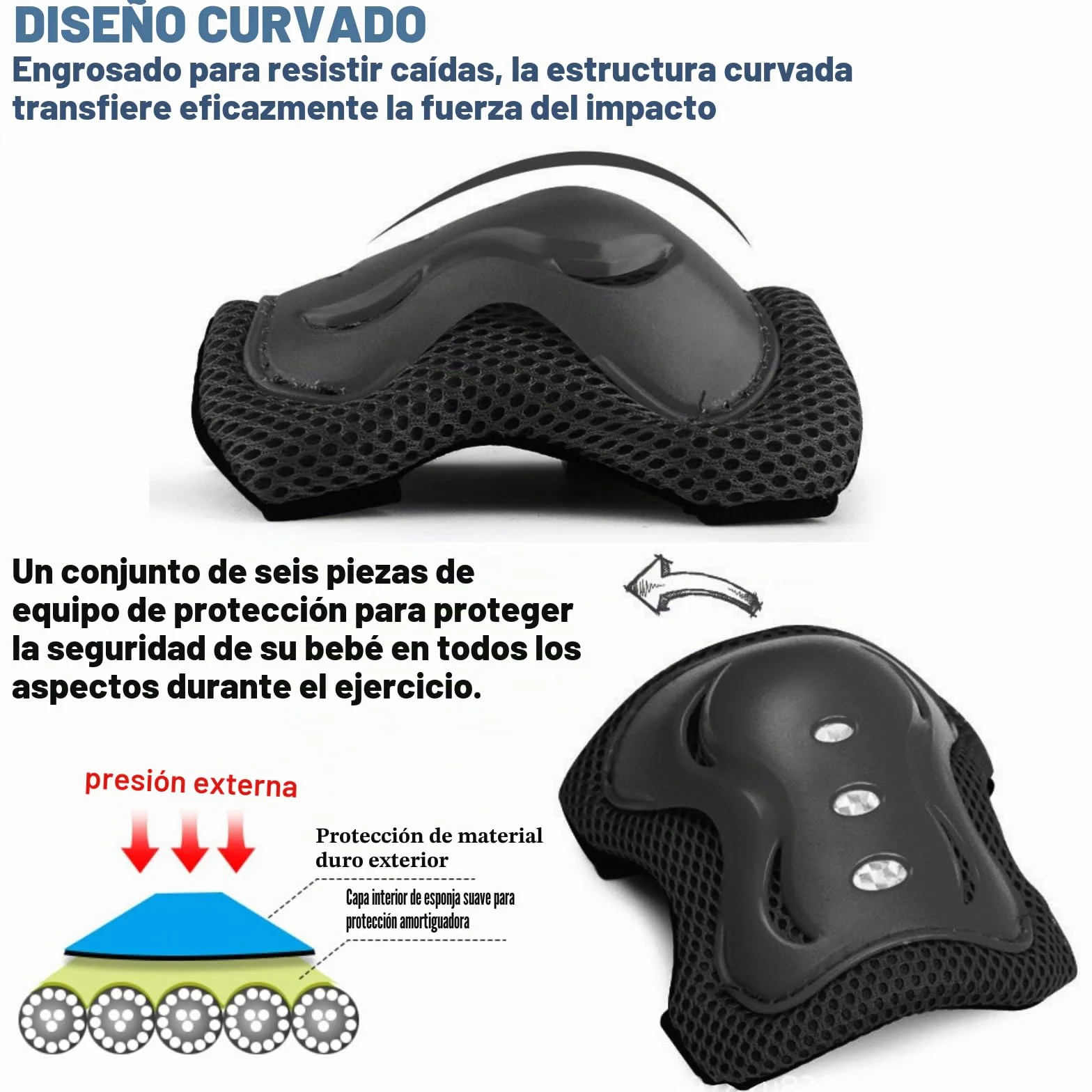 Set Protecciones Patines 6 Piezas Rodilleras Coderas Muñequeras Negro