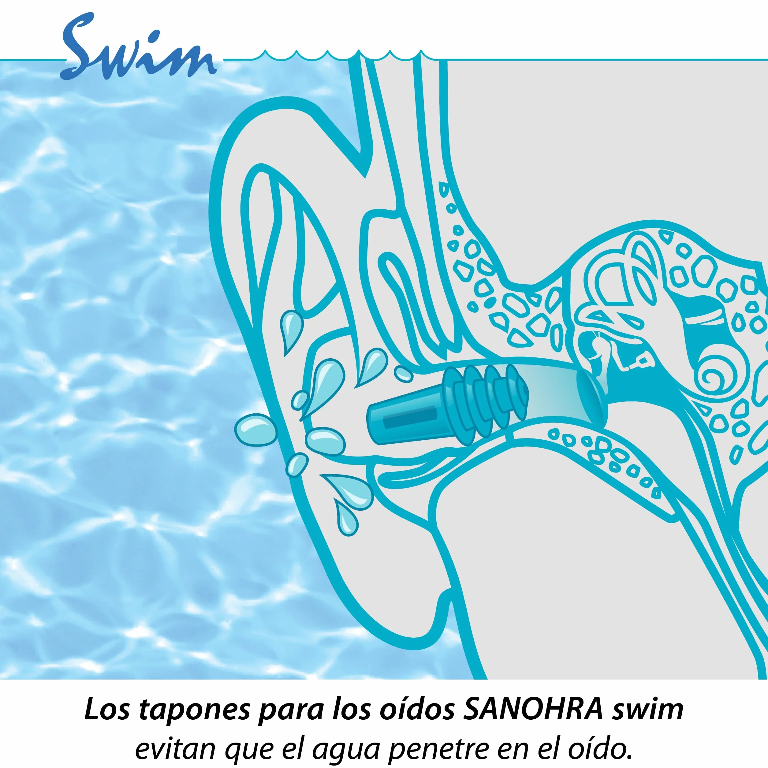 SANOHRA tapones para los oídos impermeables para nadar reutilizables 1 par adultos